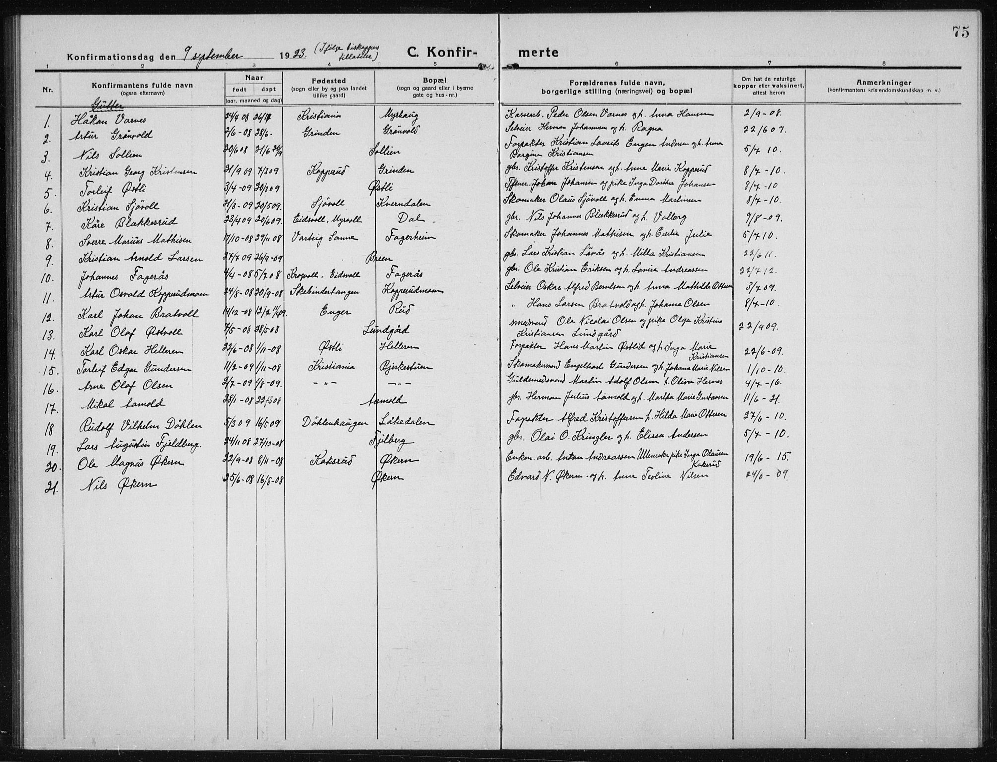 Nannestad prestekontor Kirkebøker, AV/SAO-A-10414a/G/Gc/L0002: Parish register (copy) no. III 2, 1917-1940, p. 75