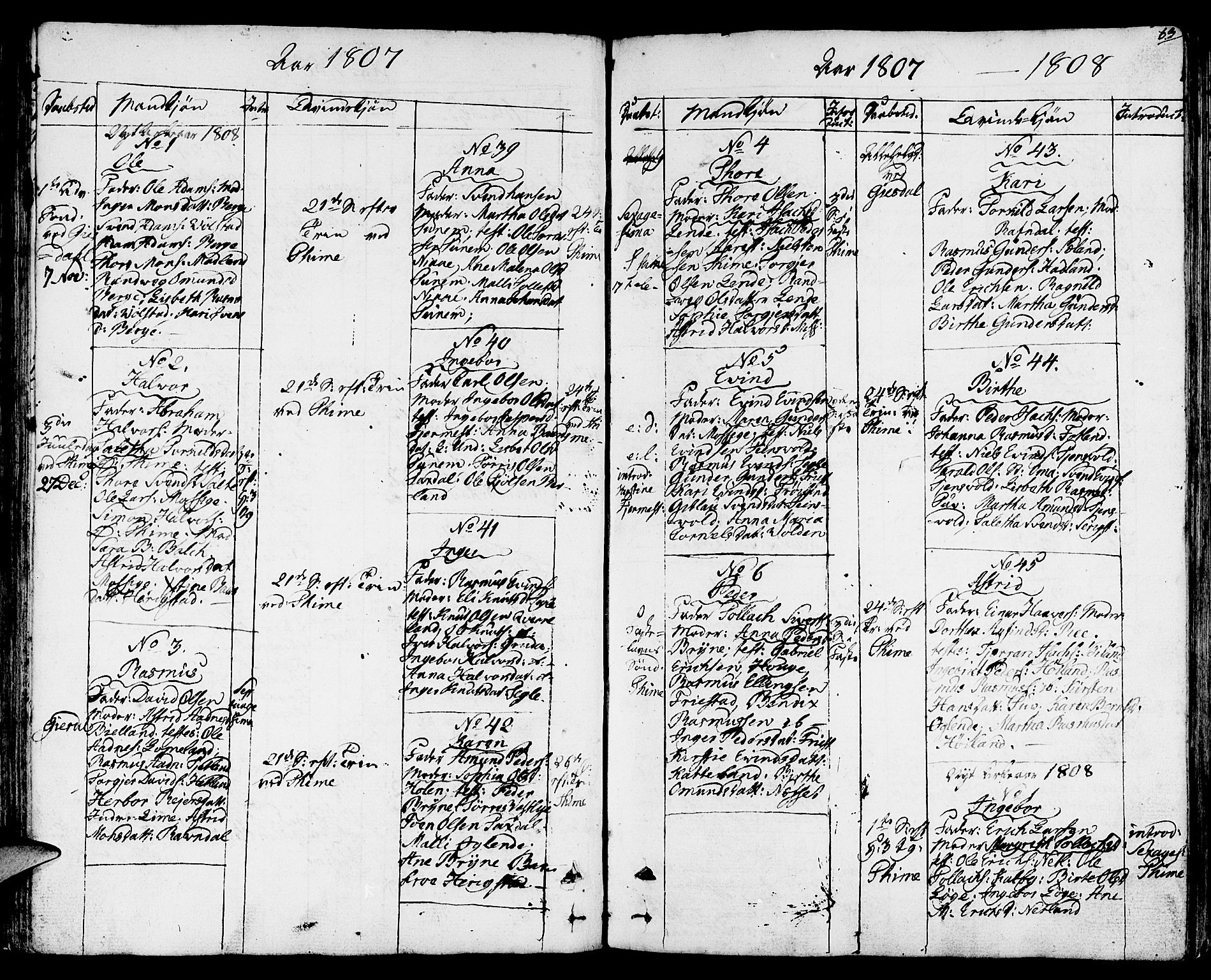 Lye sokneprestkontor, SAST/A-101794/001/30BA/L0002: Parish register (official) no. A 2, 1799-1817, p. 63