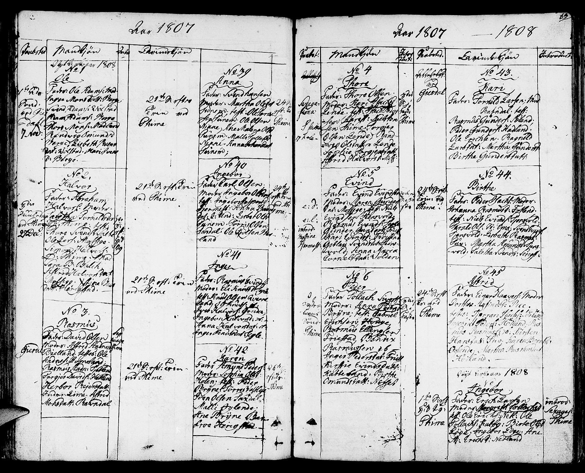 Lye sokneprestkontor, AV/SAST-A-101794/001/30BA/L0002: Parish register (official) no. A 2, 1799-1817, p. 63