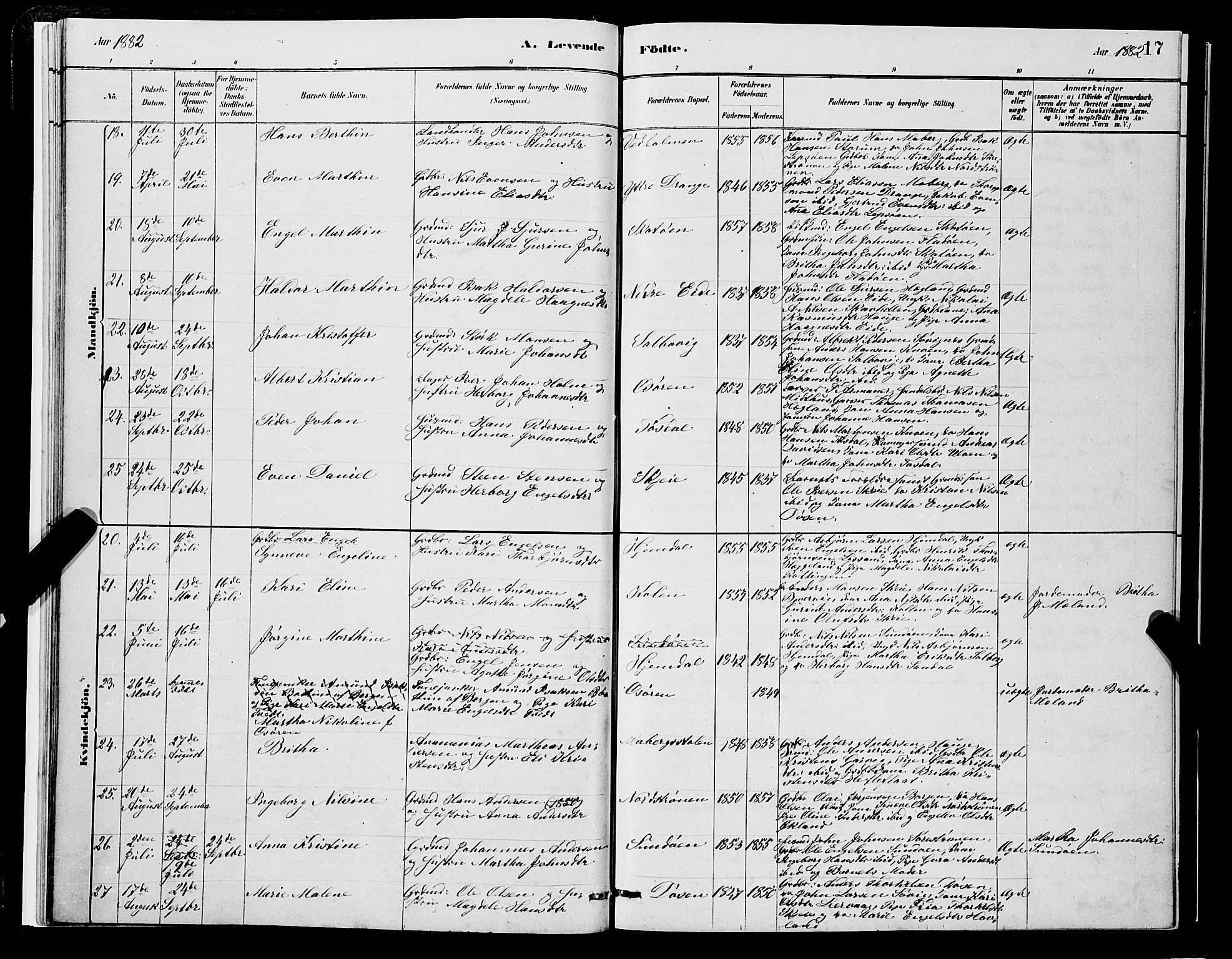 Os sokneprestembete, SAB/A-99929: Parish register (copy) no. A 2, 1880-1896, p. 17