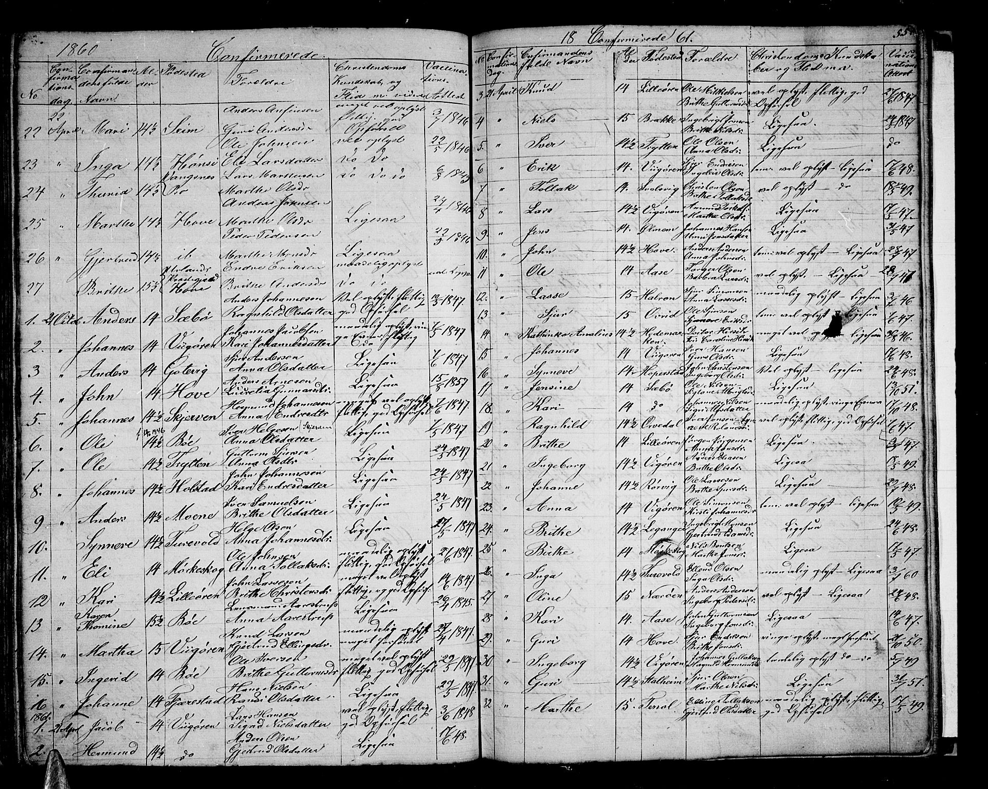 Vik sokneprestembete, AV/SAB-A-81501/H/Hab/Haba/L0002: Parish register (copy) no. A 2, 1856-1877, p. 55