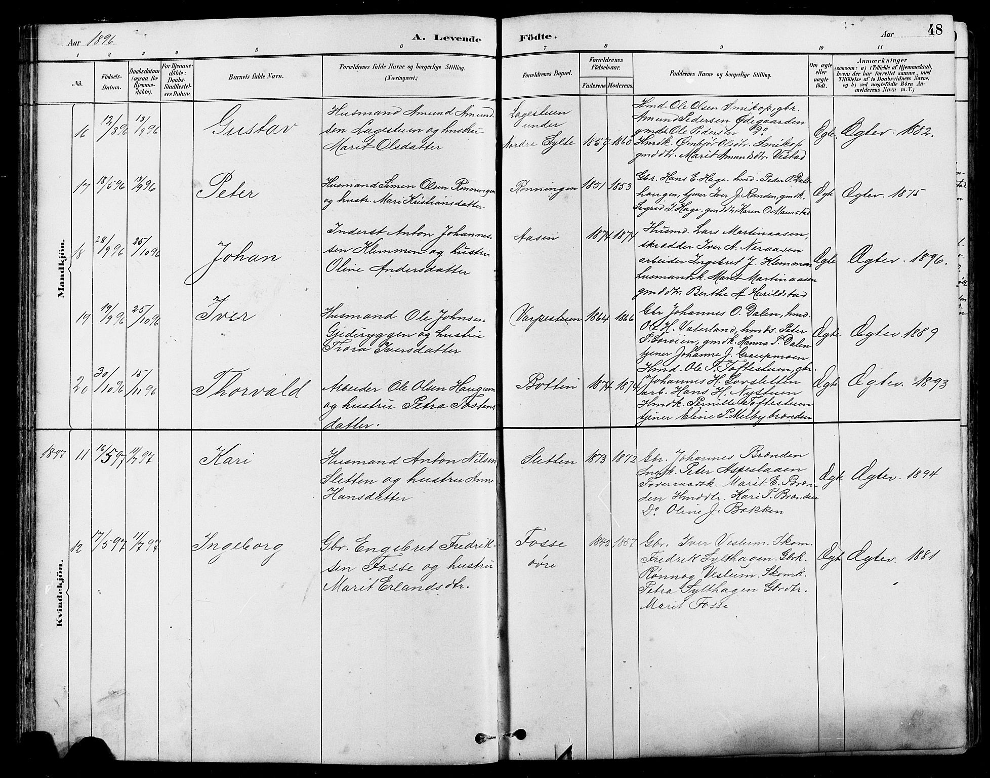 Nord-Fron prestekontor, AV/SAH-PREST-080/H/Ha/Hab/L0005: Parish register (copy) no. 5, 1884-1914, p. 48