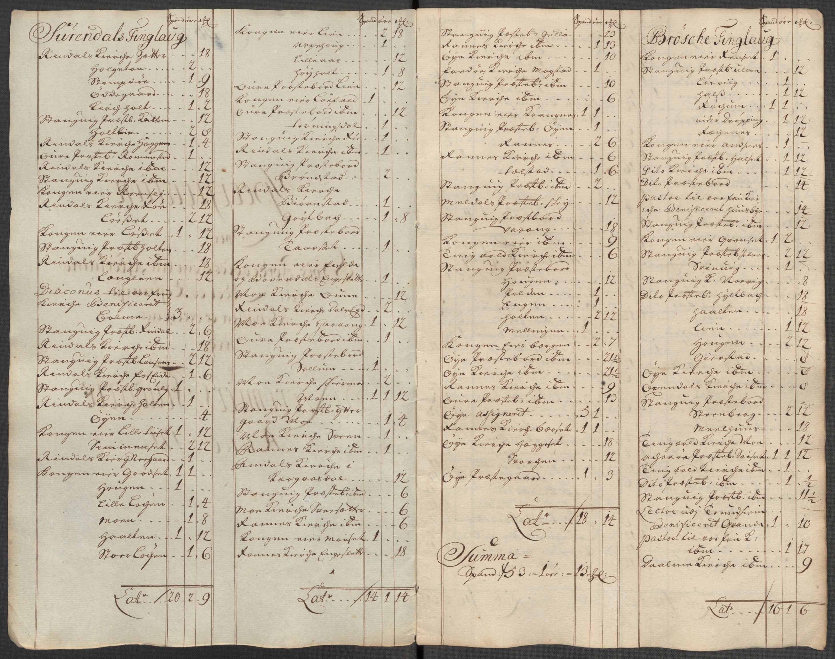 Rentekammeret inntil 1814, Reviderte regnskaper, Fogderegnskap, RA/EA-4092/R56/L3746: Fogderegnskap Nordmøre, 1712, p. 148