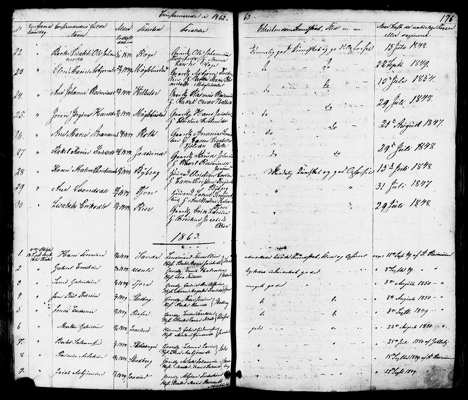 Håland sokneprestkontor, SAST/A-101802/001/30BB/L0002: Parish register (copy) no. B 2, 1845-1872, p. 176