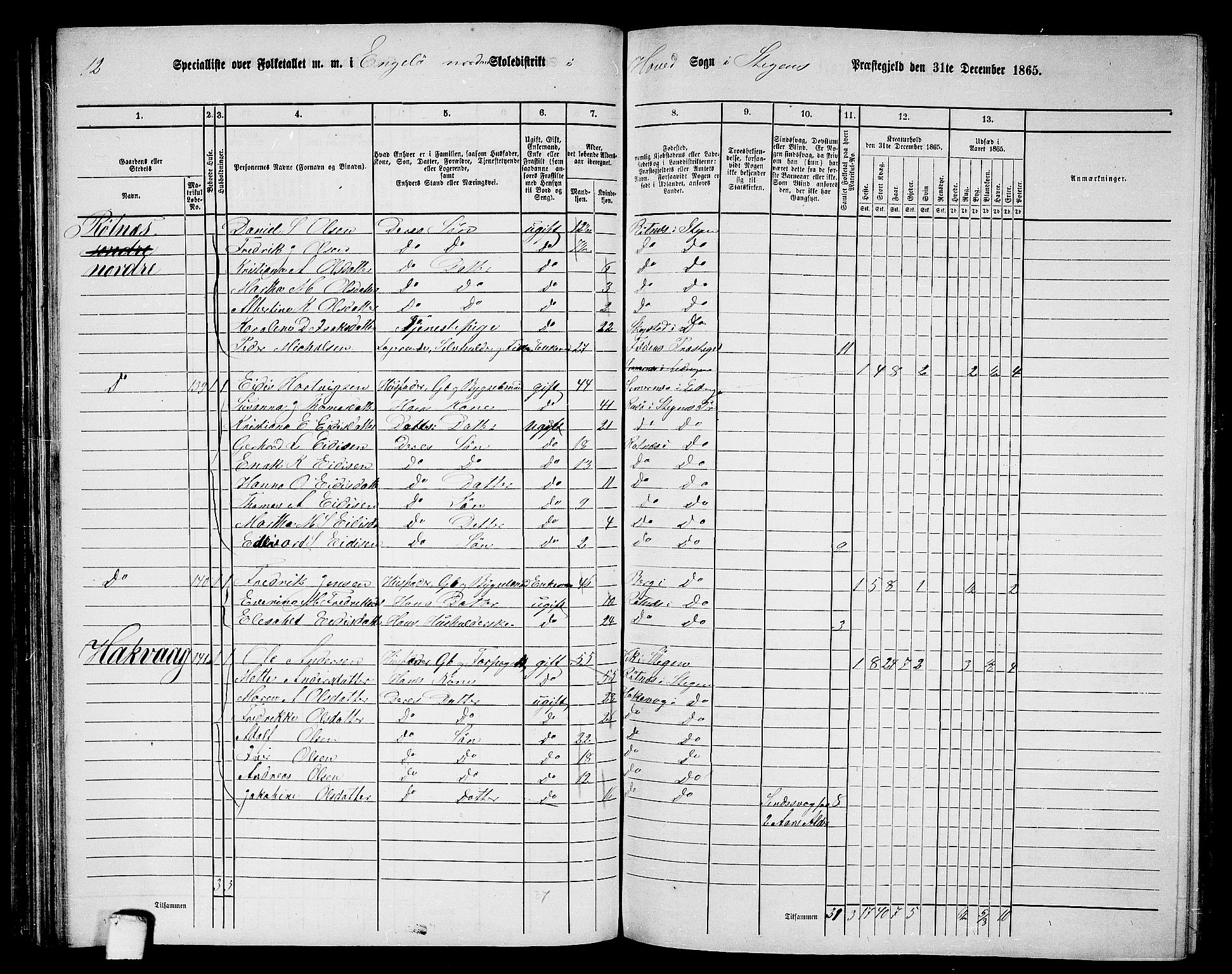 RA, 1865 census for Steigen, 1865, p. 70