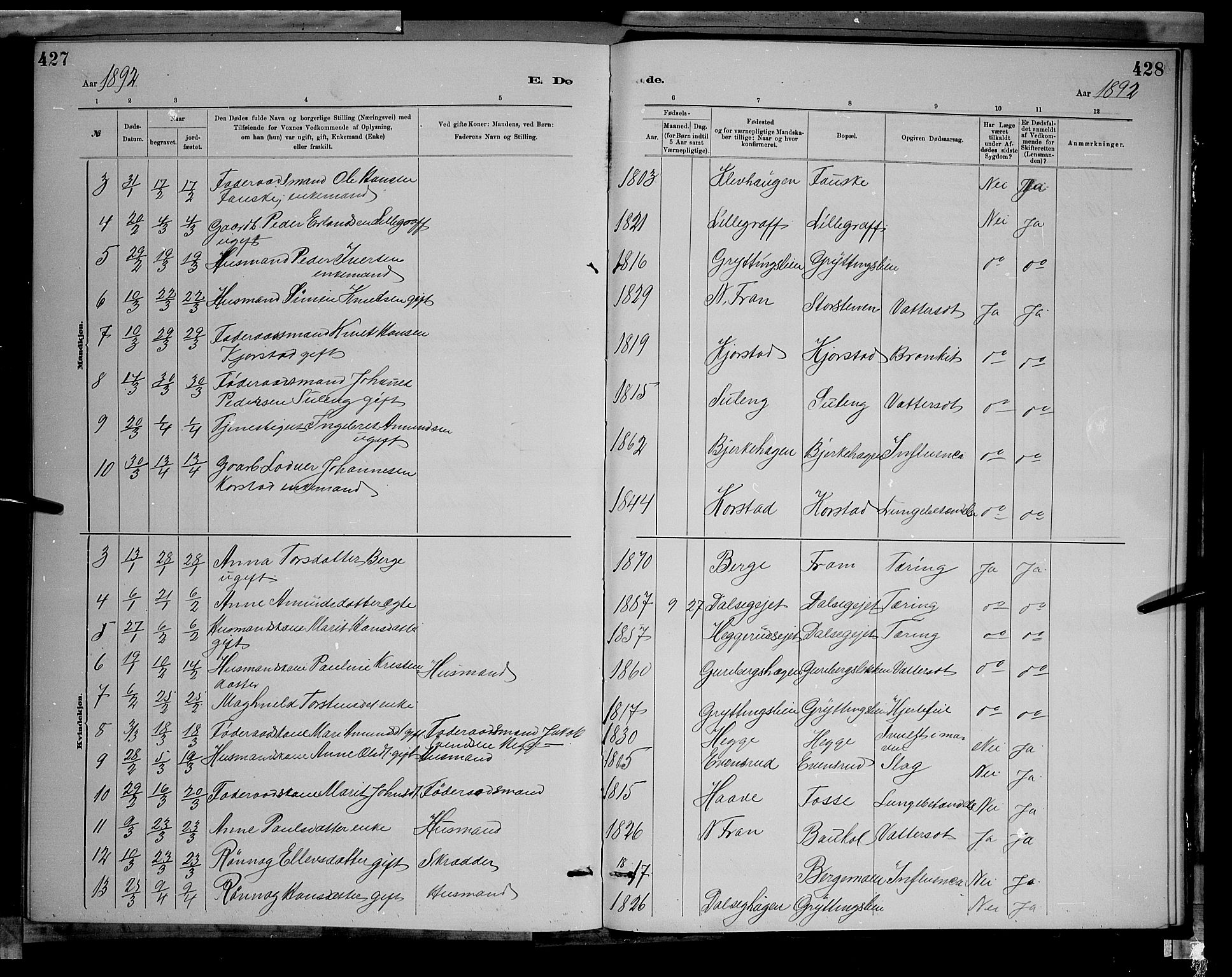 Sør-Fron prestekontor, SAH/PREST-010/H/Ha/Hab/L0003: Parish register (copy) no. 3, 1884-1896, p. 427-428