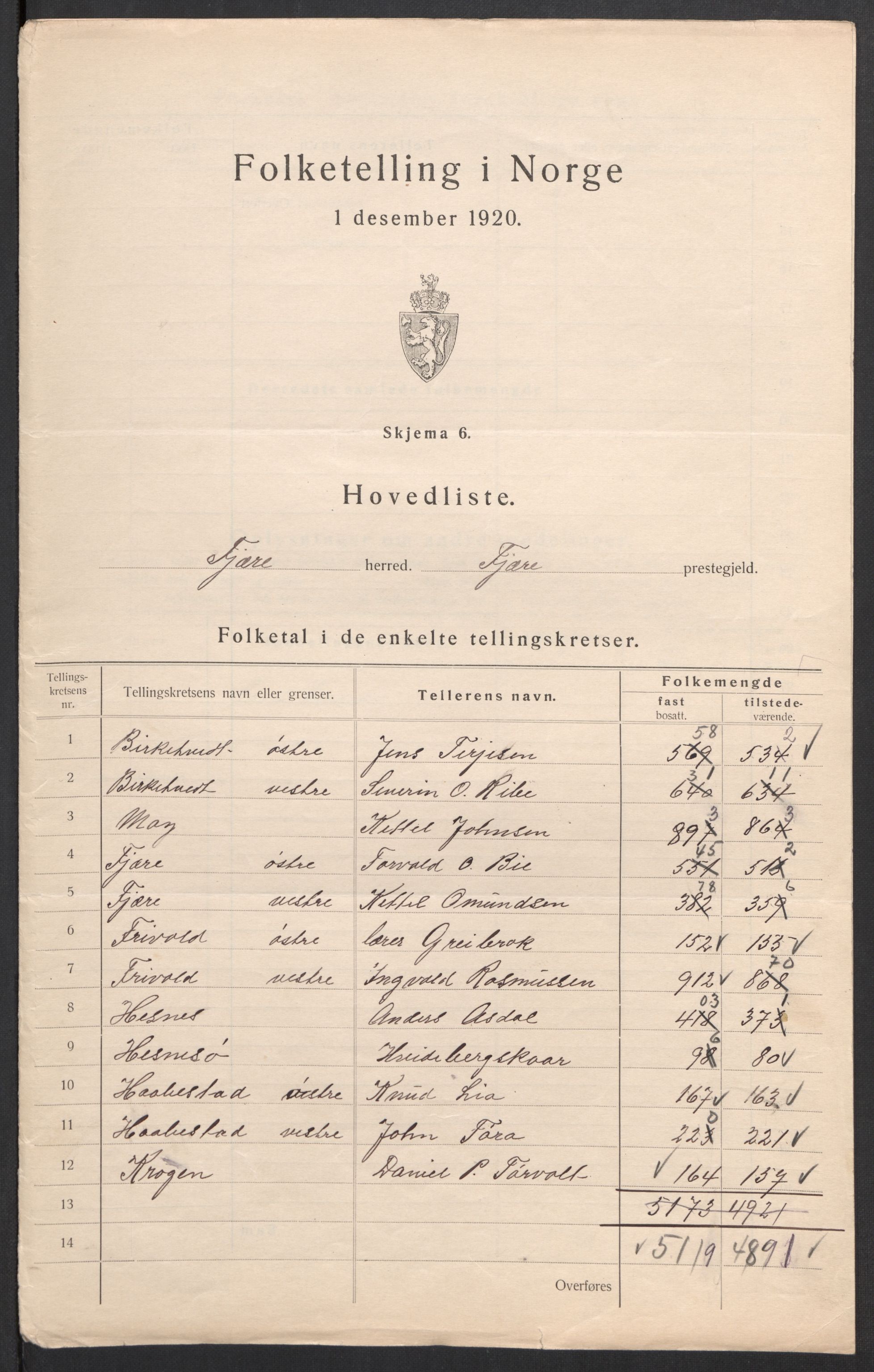 SAK, 1920 census for Fjære, 1920, p. 3