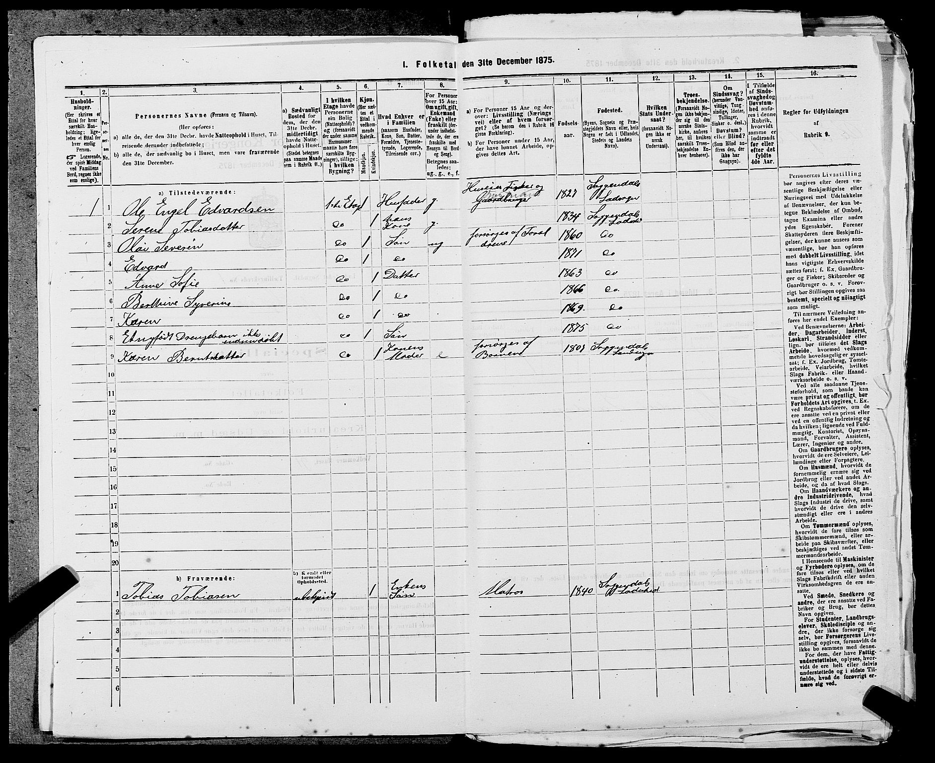 SAST, 1875 census for 1107B Sokndal/Sokndal, 1875, p. 126