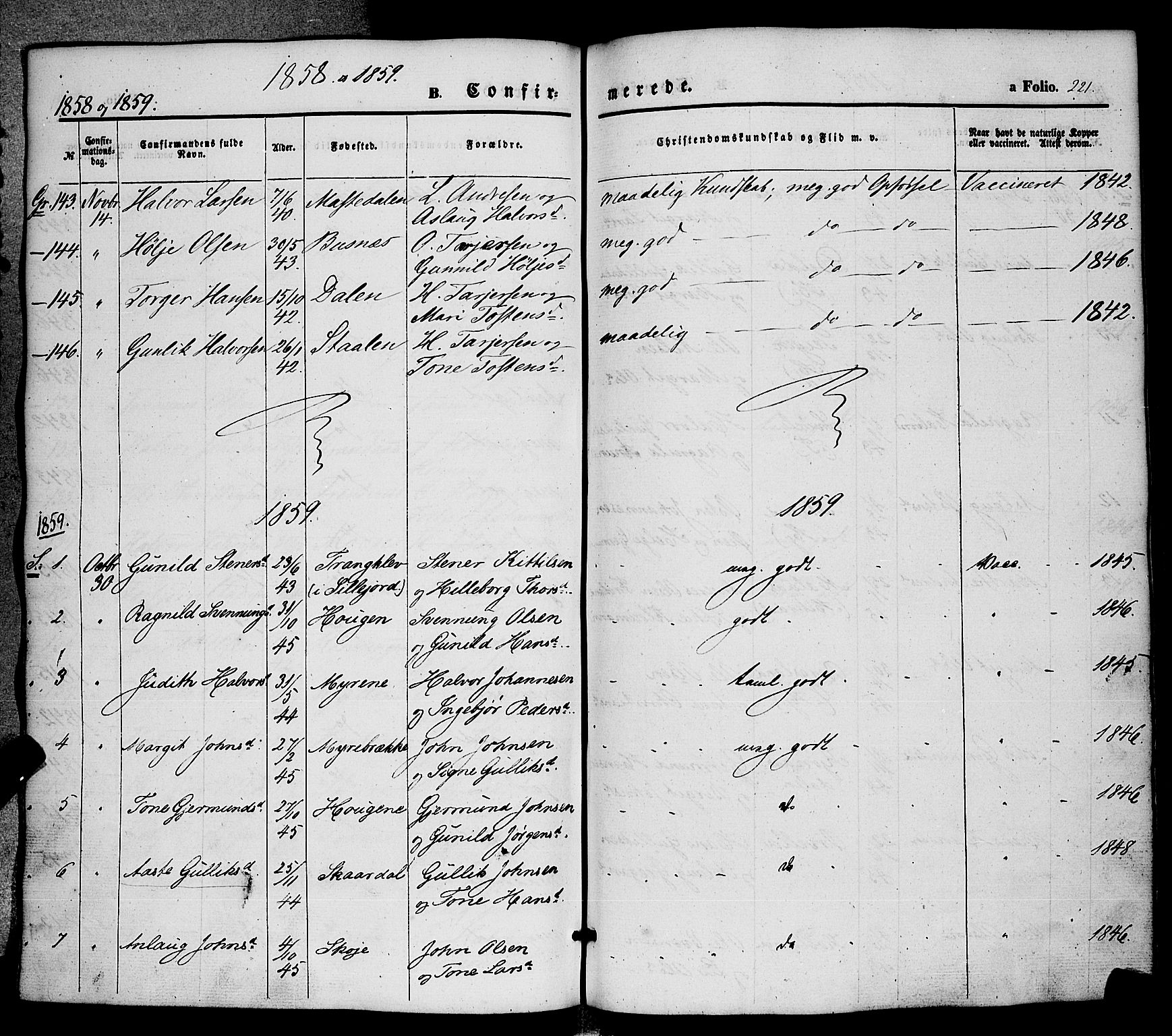 Hjartdal kirkebøker, SAKO/A-270/F/Fa/L0008: Parish register (official) no. I 8, 1844-1859, p. 221