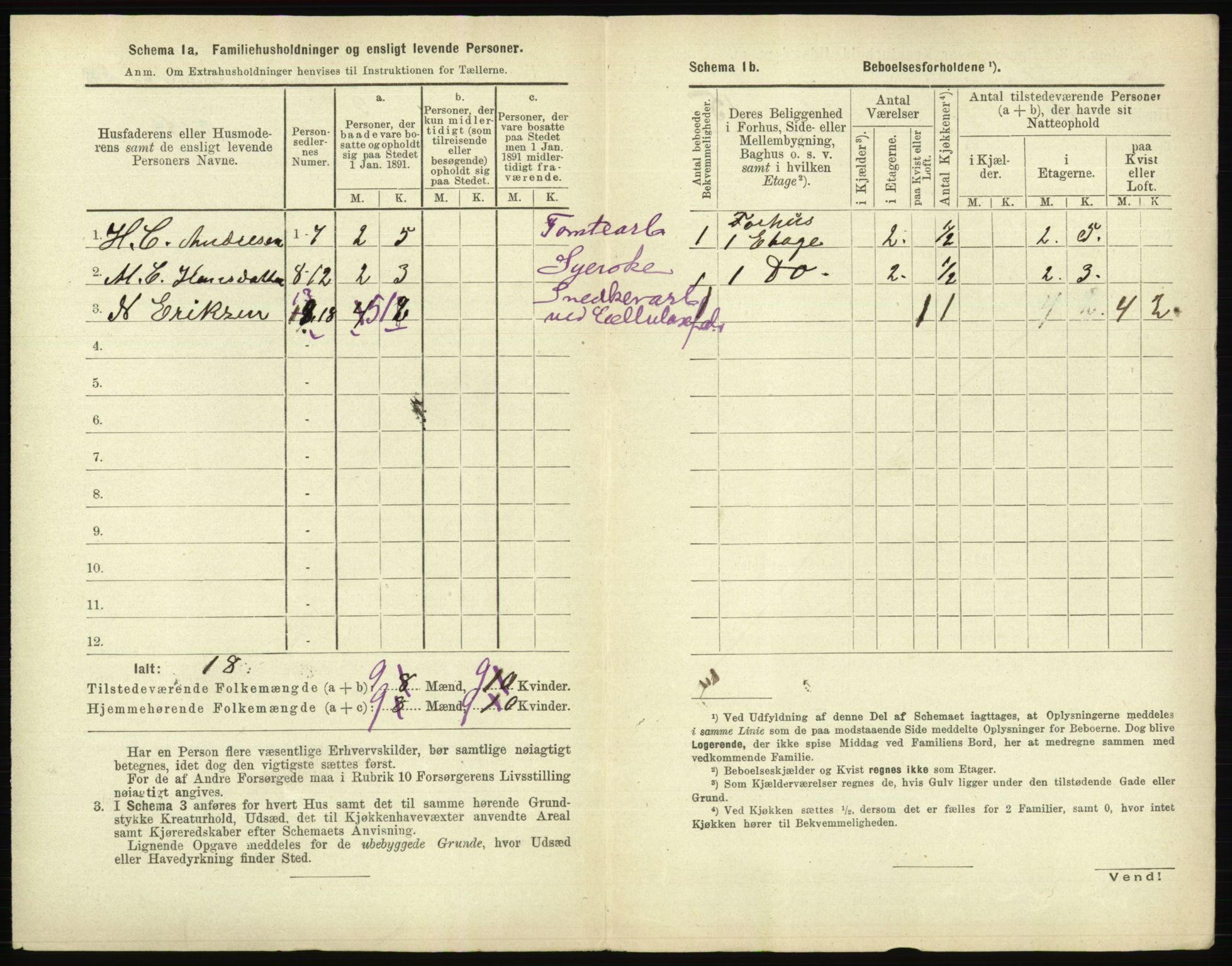 RA, 1891 census for 0104 Moss, 1891, p. 645