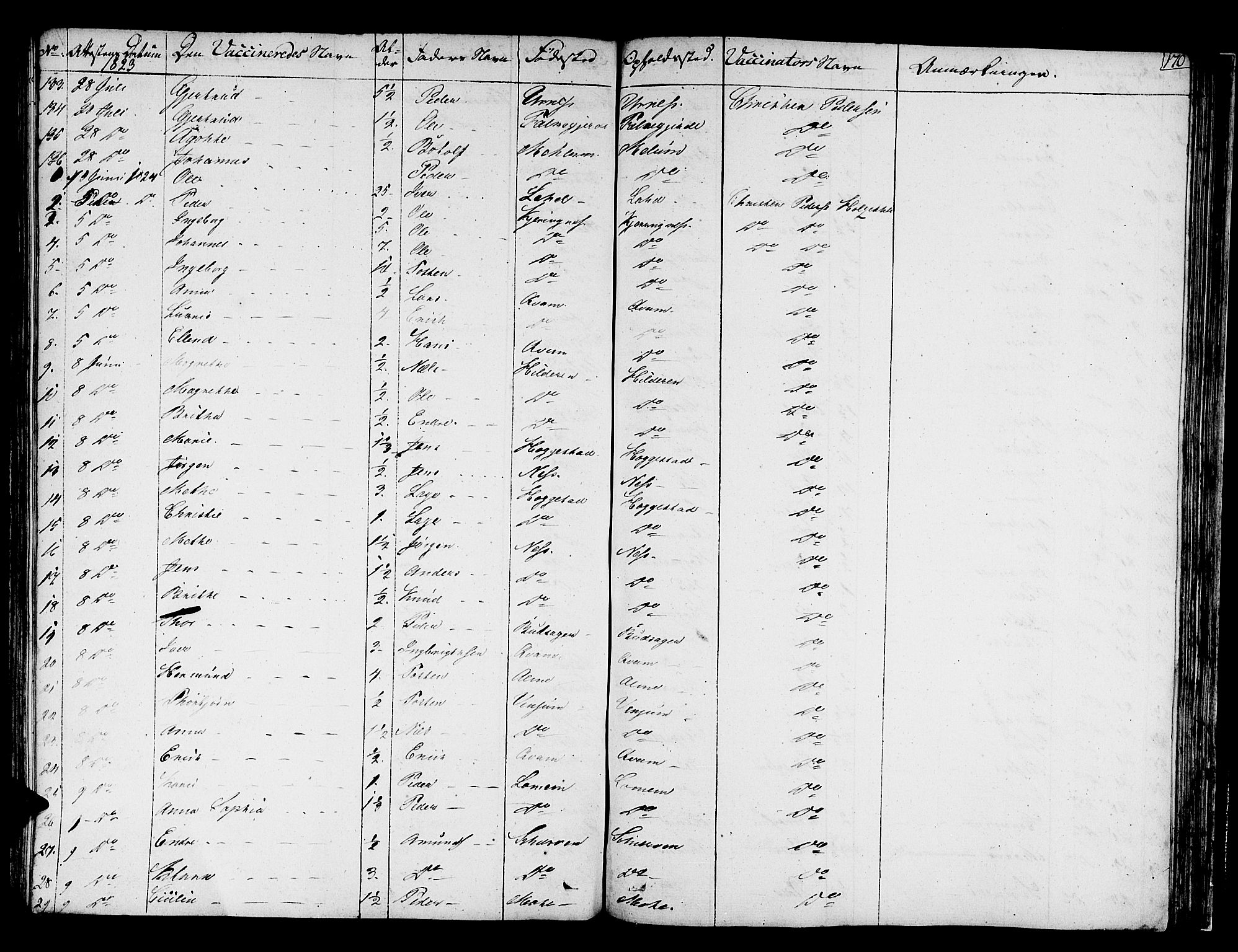 Hafslo sokneprestembete, SAB/A-80301/H/Haa/Haaa/L0004: Parish register (official) no. A 4, 1821-1834, p. 170