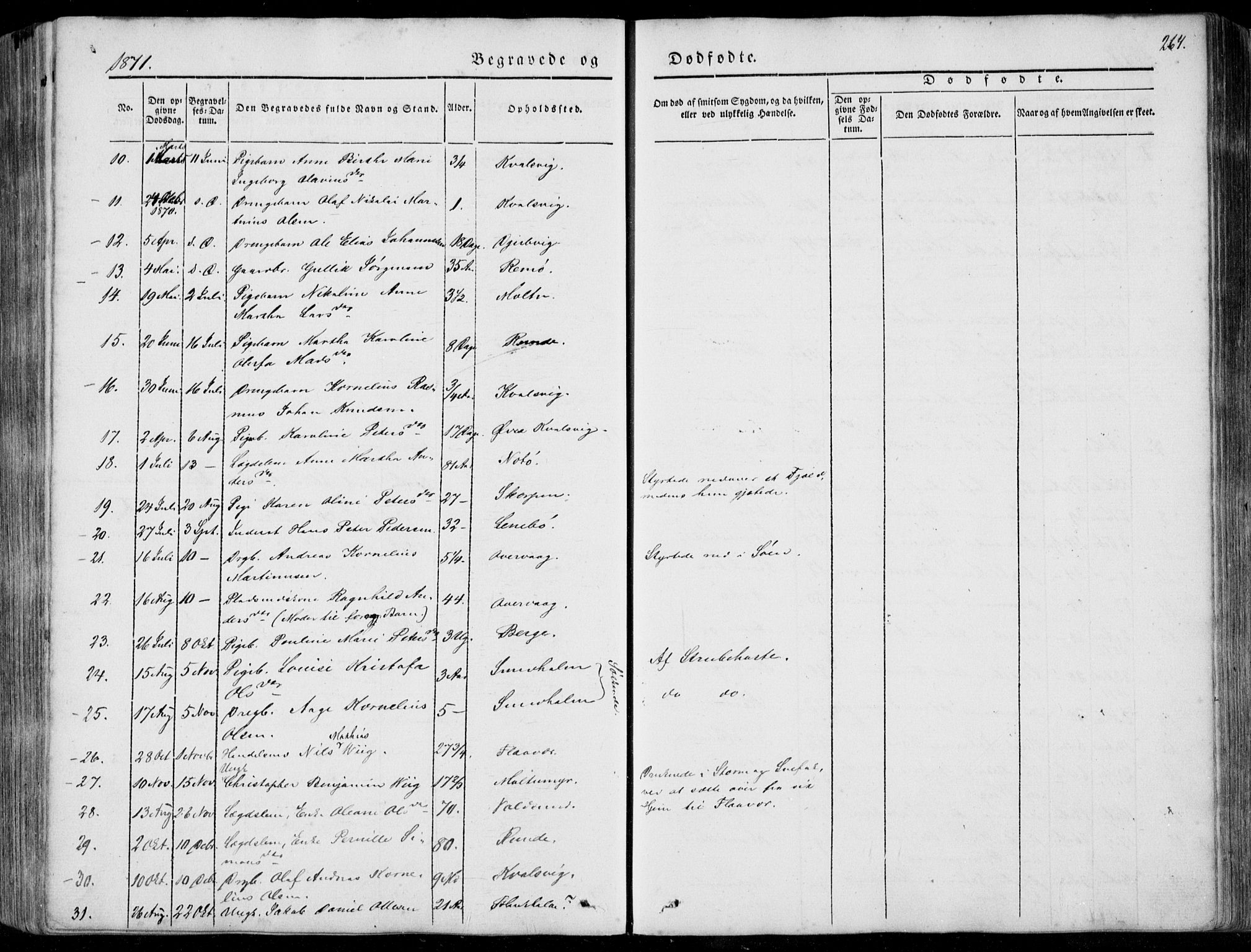 Ministerialprotokoller, klokkerbøker og fødselsregistre - Møre og Romsdal, AV/SAT-A-1454/507/L0070: Parish register (official) no. 507A05, 1842-1873, p. 264