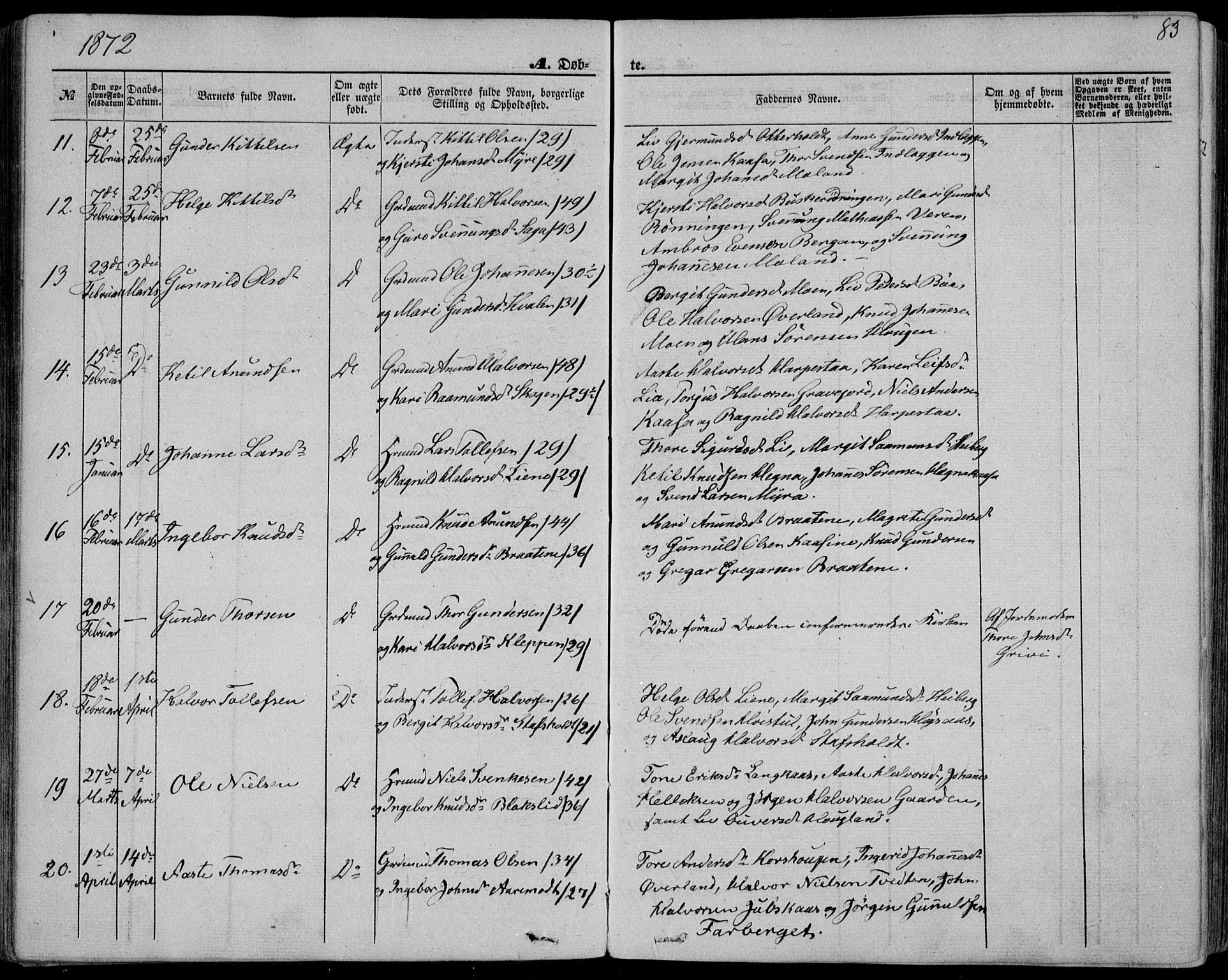 Bø kirkebøker, SAKO/A-257/F/Fa/L0009: Parish register (official) no. 9, 1862-1879, p. 83