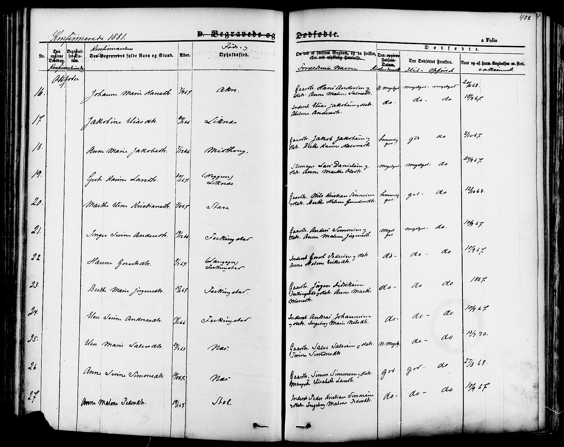 Skudenes sokneprestkontor, AV/SAST-A -101849/H/Ha/Haa/L0006: Parish register (official) no. A 4, 1864-1881, p. 402