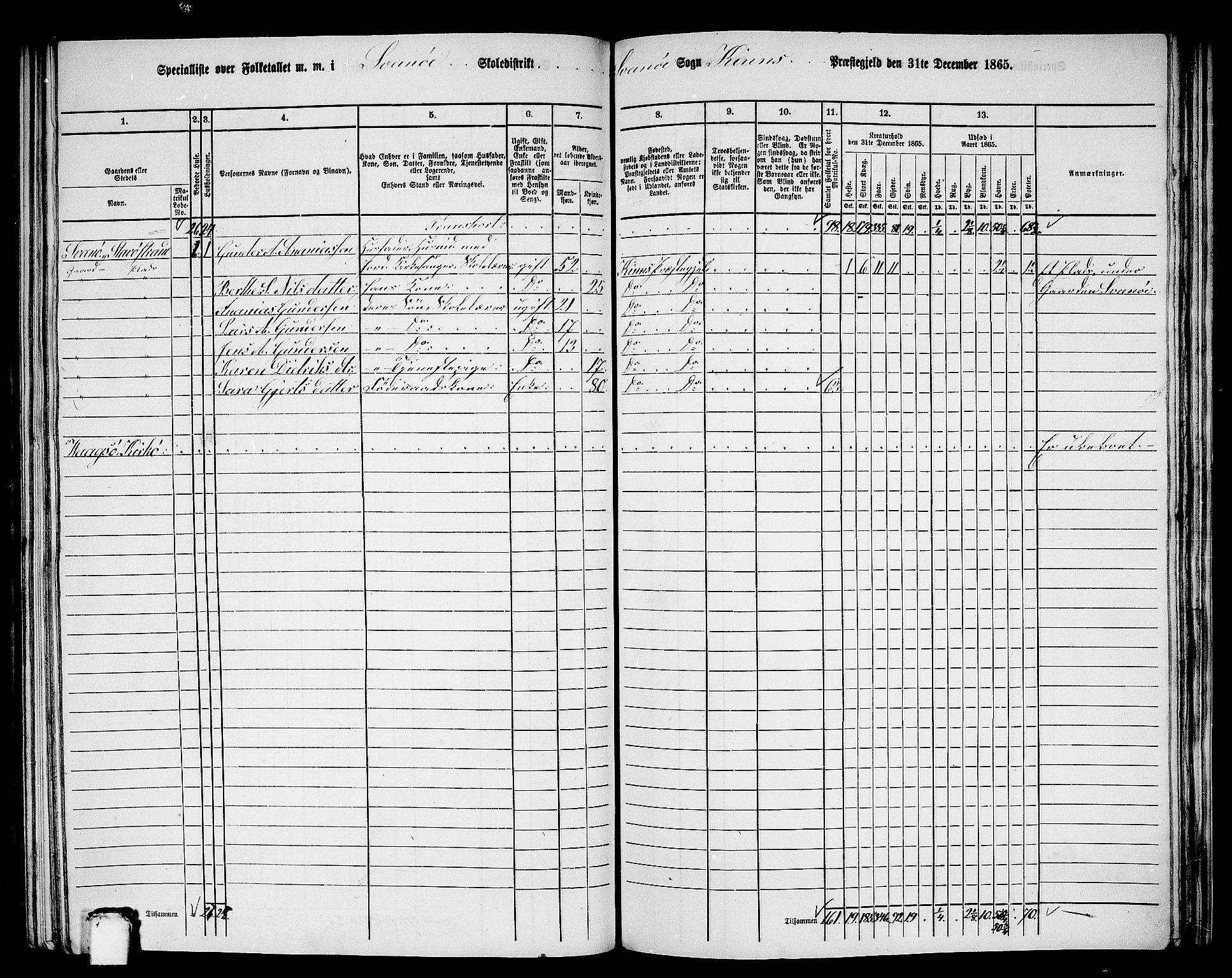 RA, 1865 census for Kinn, 1865, p. 169