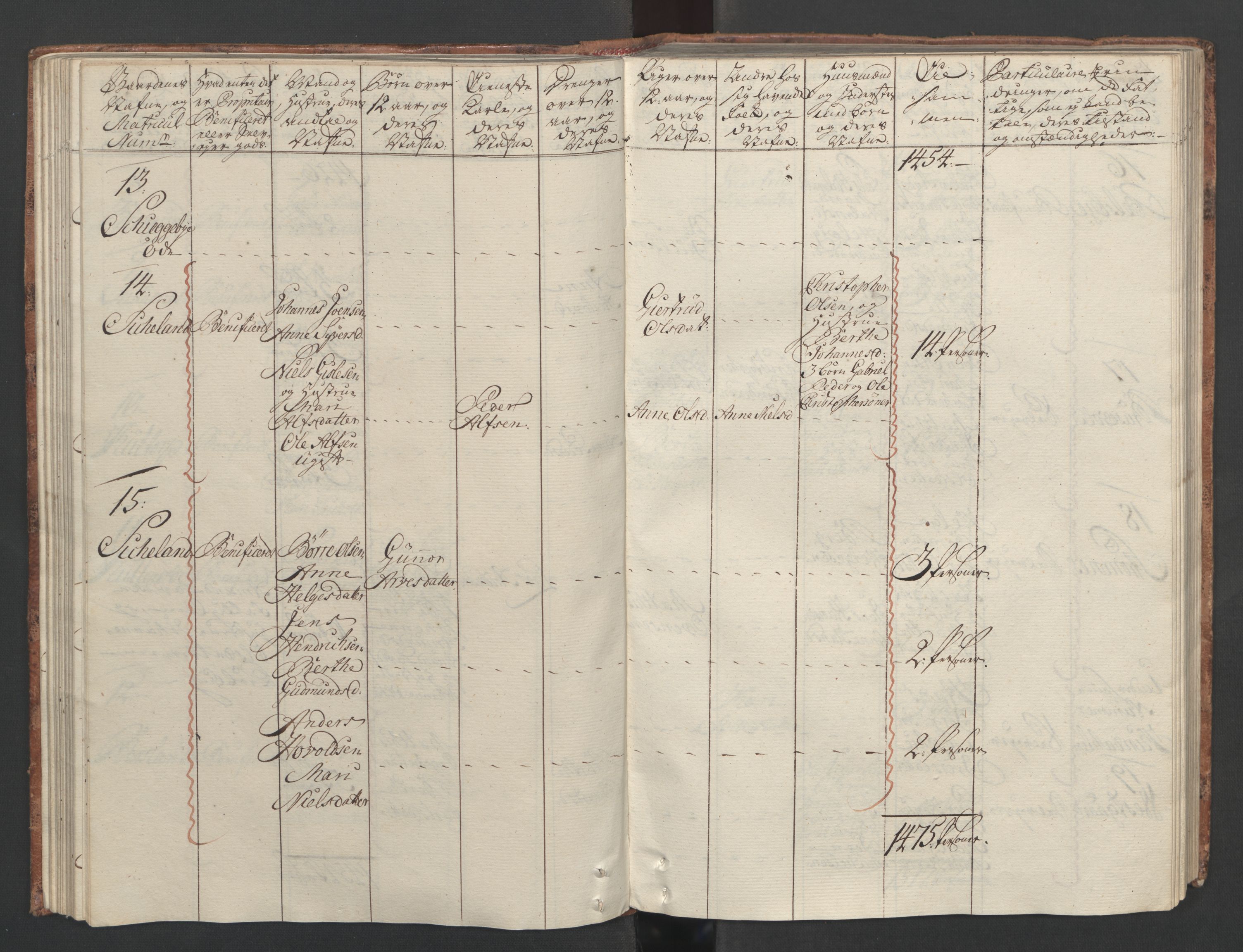 Rentekammeret inntil 1814, Reviderte regnskaper, Fogderegnskap, AV/RA-EA-4092/R04/L0260: Ekstraskatten Moss, Onsøy, Tune, Veme og Åbygge, 1762, p. 111