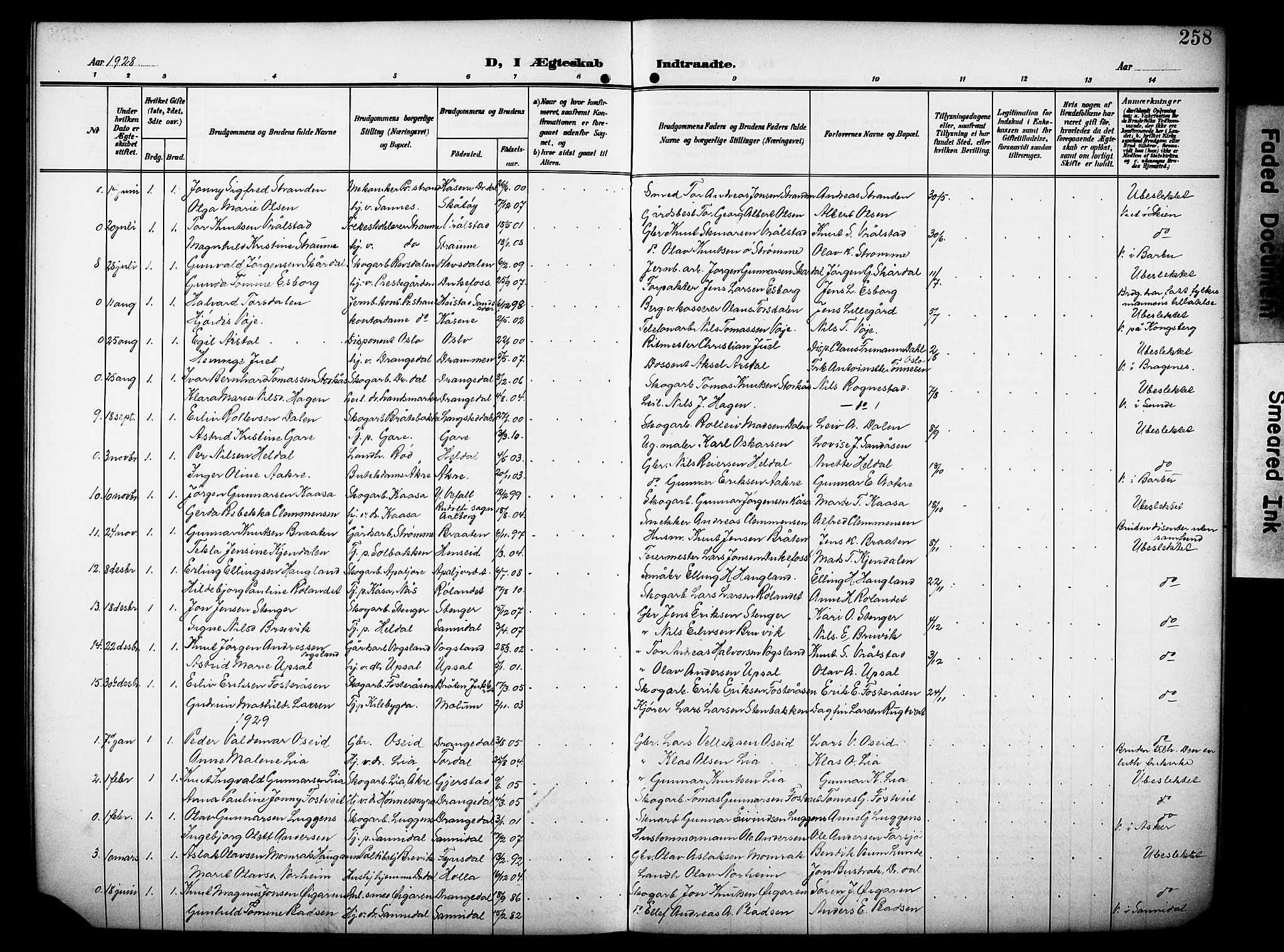 Drangedal kirkebøker, AV/SAKO-A-258/G/Ga/L0004: Parish register (copy) no. I 4, 1901-1933, p. 258