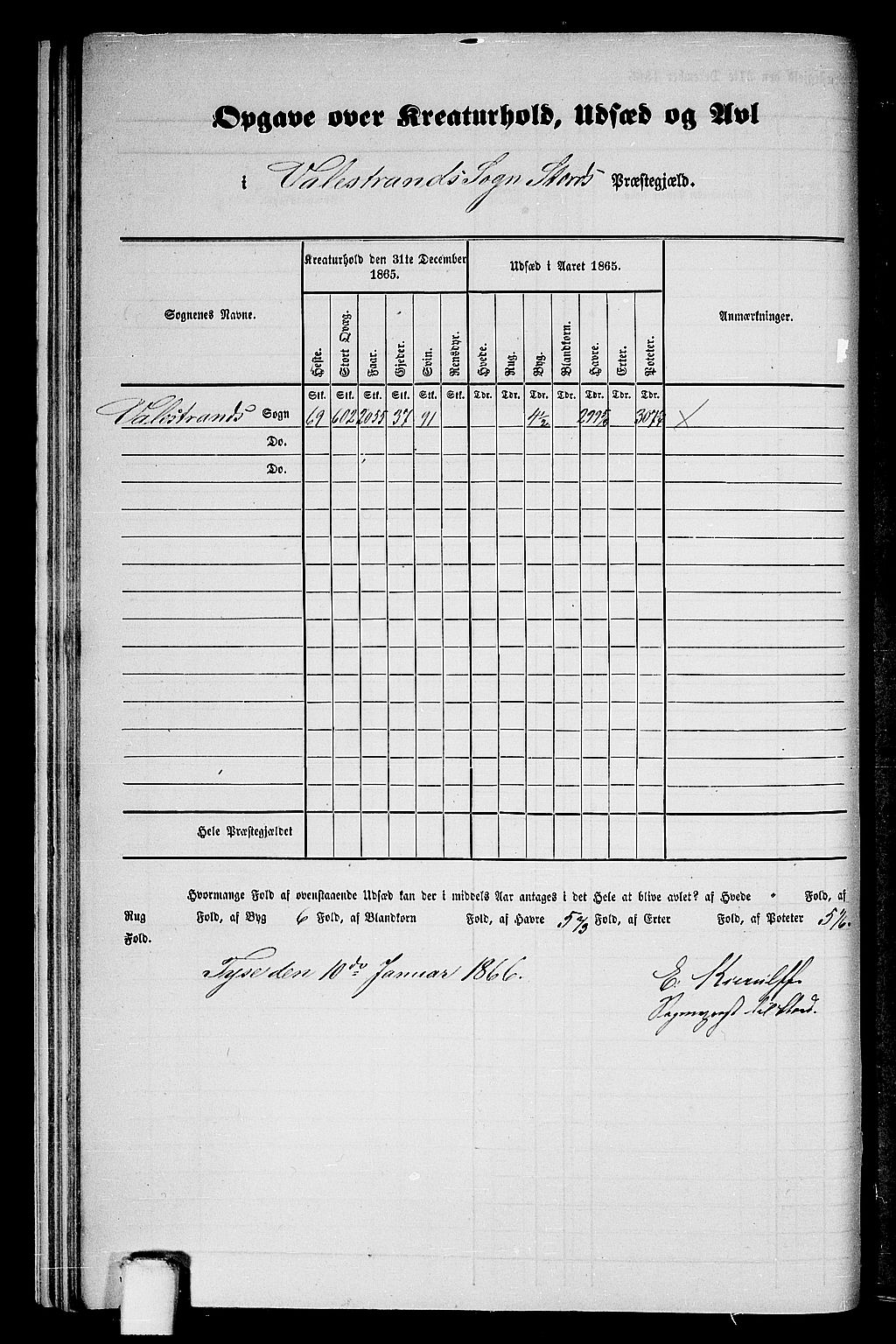 RA, 1865 census for Stord, 1865, p. 13