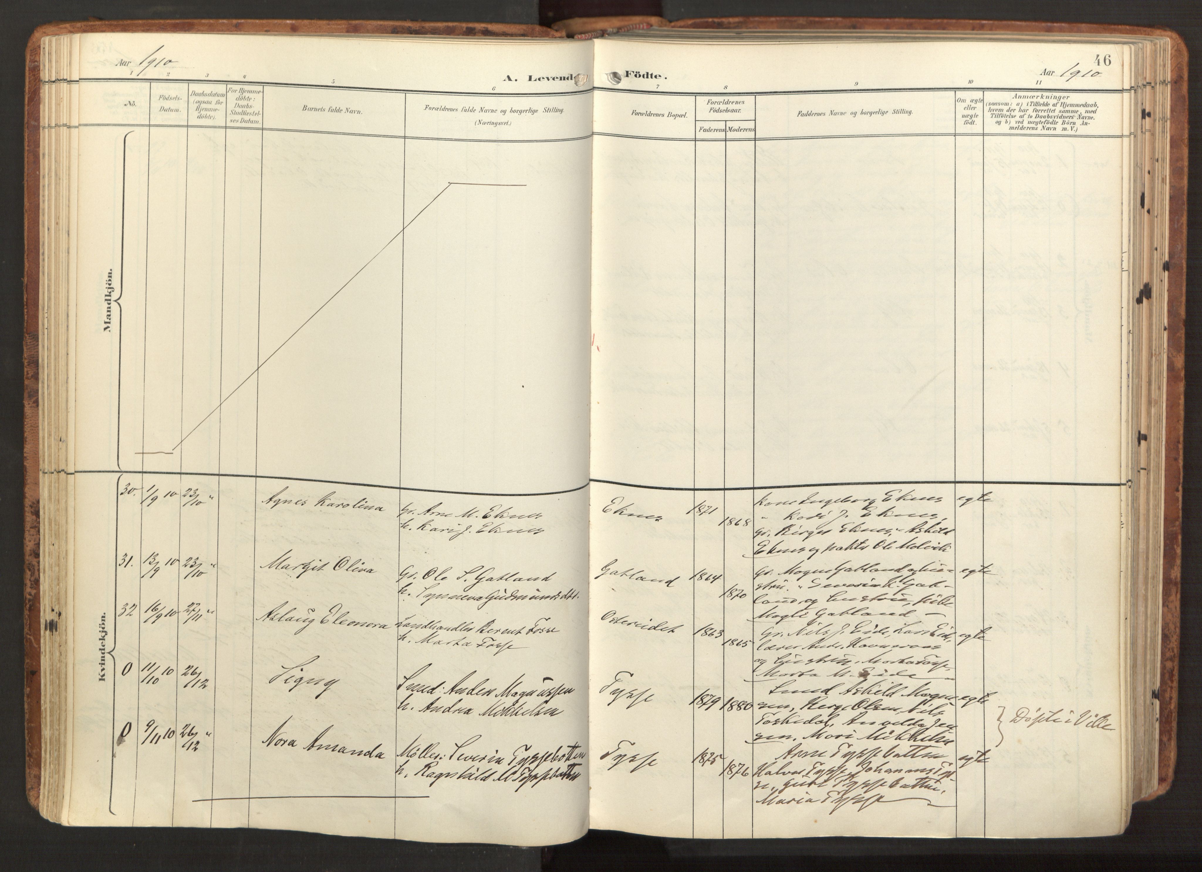 Hosanger sokneprestembete, AV/SAB-A-75801/H/Haa: Parish register (official) no. B 2, 1897-1923, p. 46