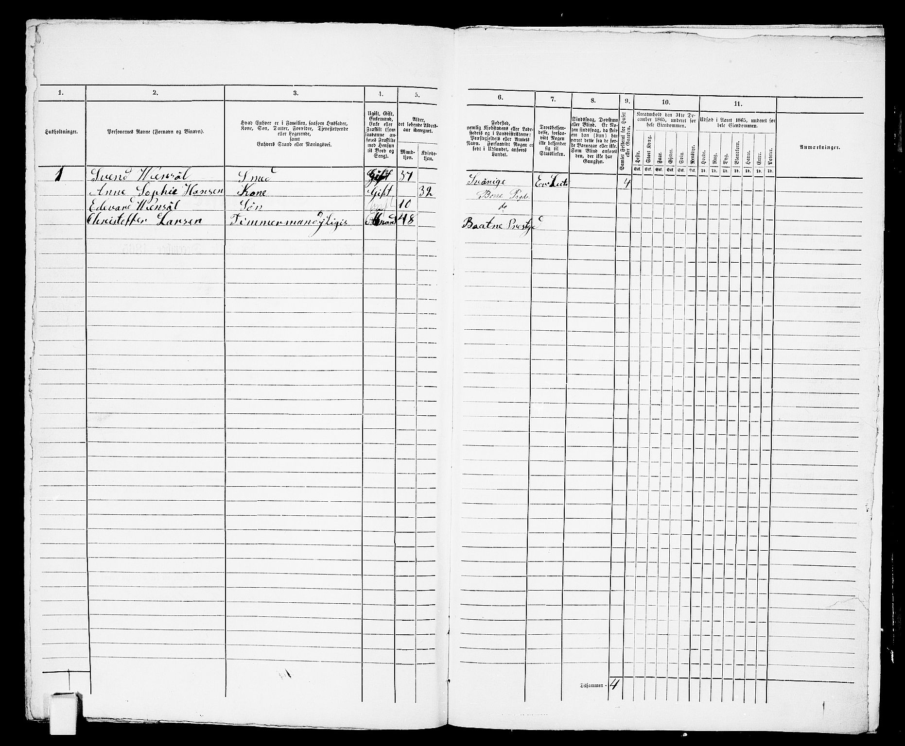 RA, 1865 census for Horten, 1865, p. 432
