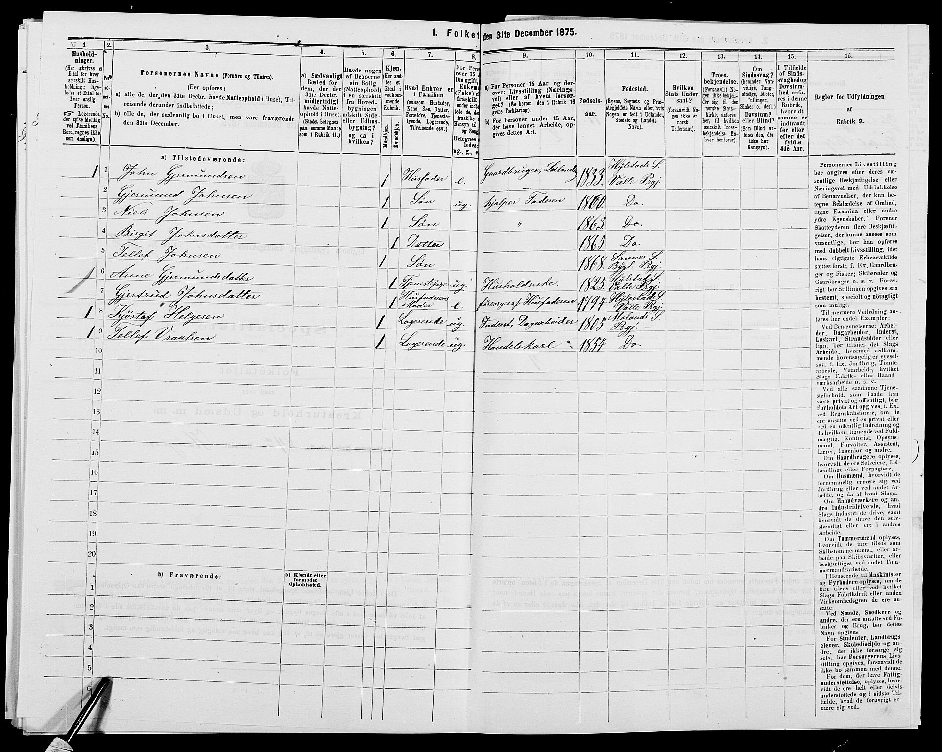 SAK, 1875 census for 0938P Bygland, 1875, p. 310