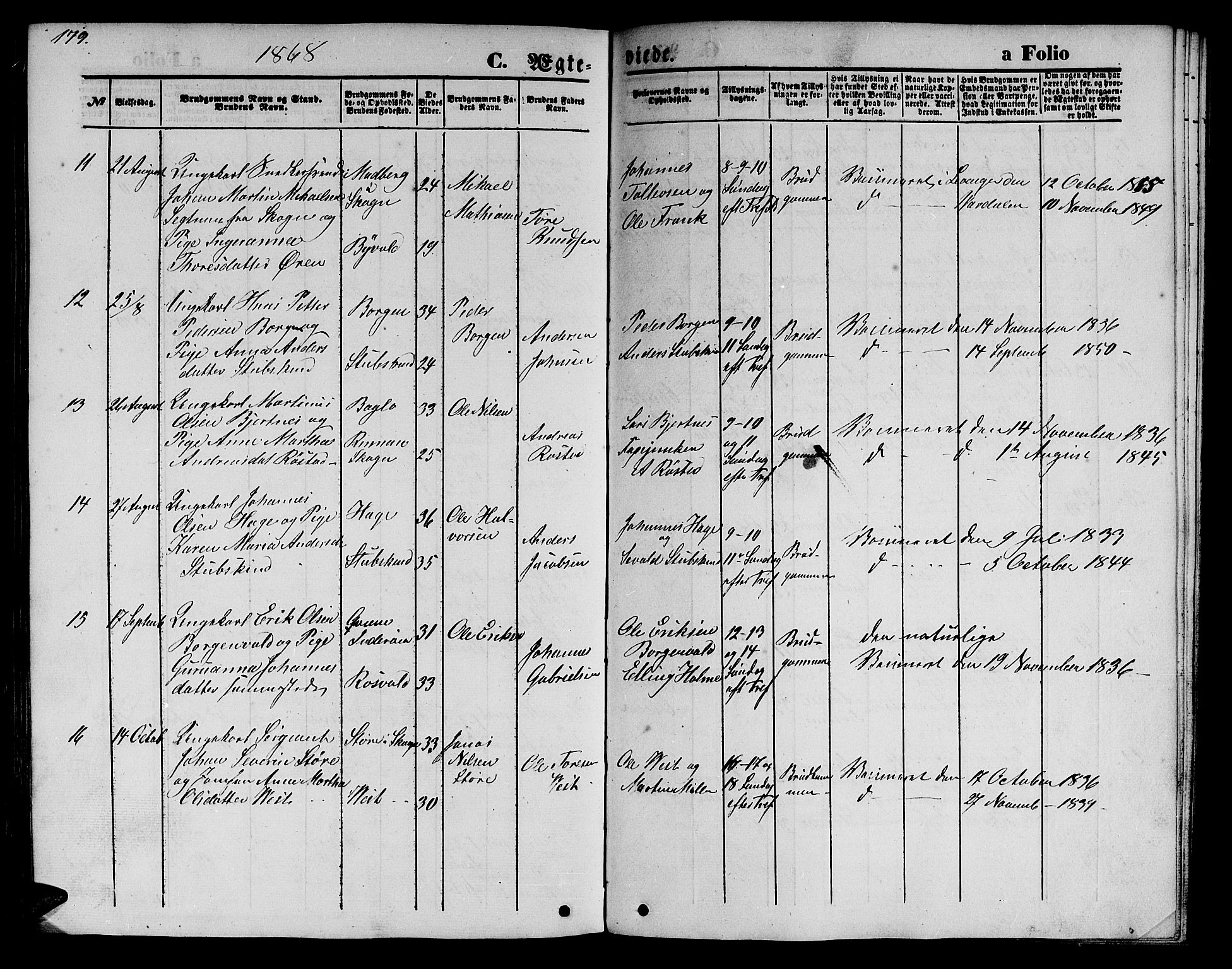 Ministerialprotokoller, klokkerbøker og fødselsregistre - Nord-Trøndelag, AV/SAT-A-1458/723/L0254: Parish register (copy) no. 723C02, 1858-1868, p. 179