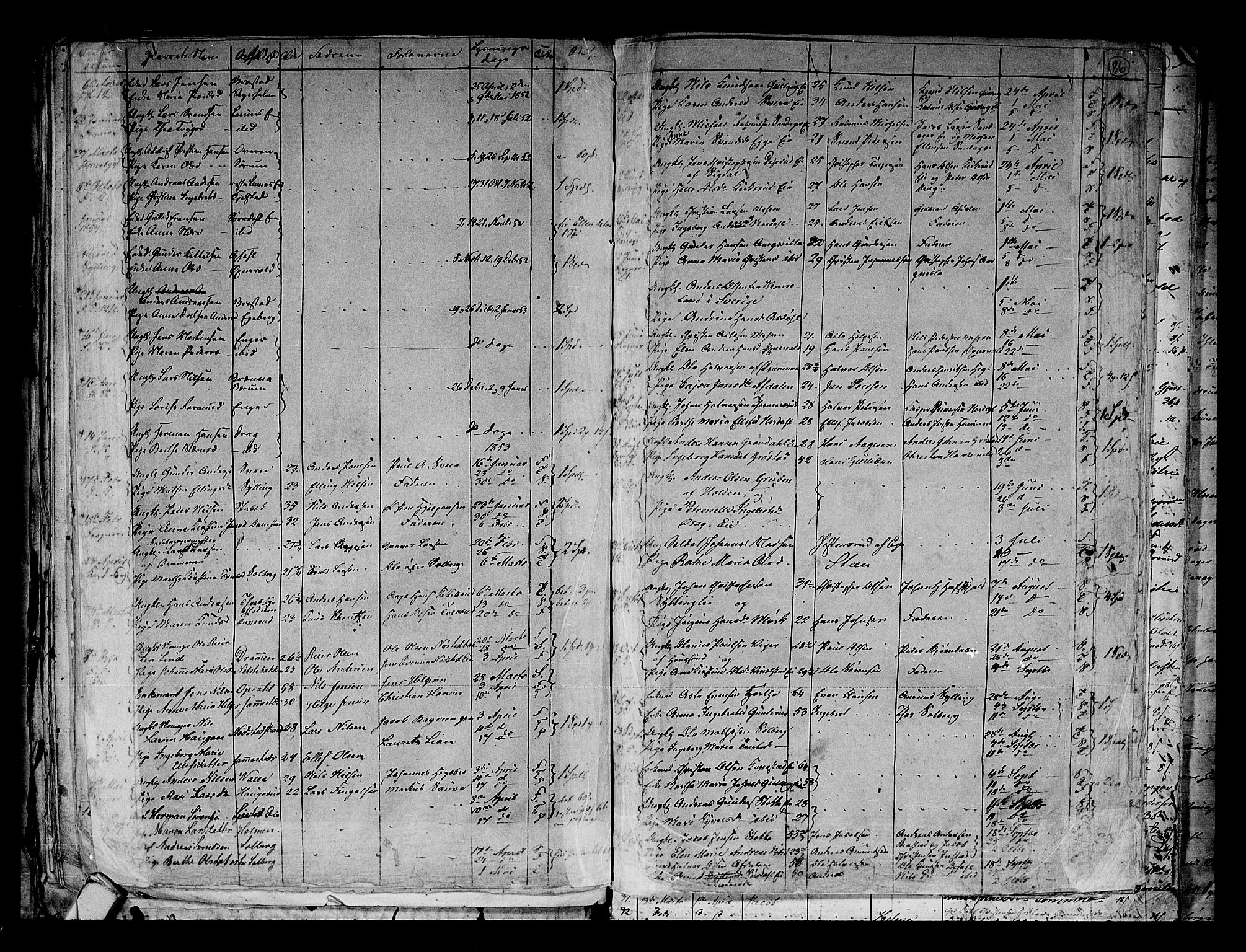 Lier kirkebøker, AV/SAKO-A-230/G/Ga/L0002: Parish register (copy) no. I 2, 1841-1862, p. 86