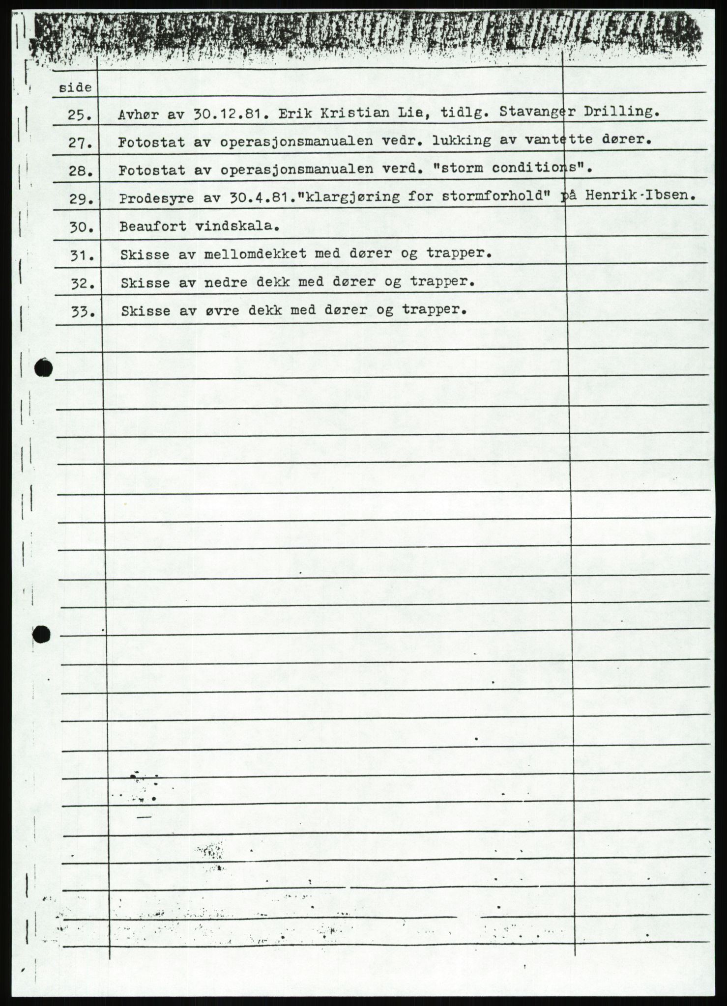 Pa 1503 - Stavanger Drilling AS, AV/SAST-A-101906/Da/L0001: Alexander L. Kielland - Begrensningssak Stavanger byrett, 1986, p. 289