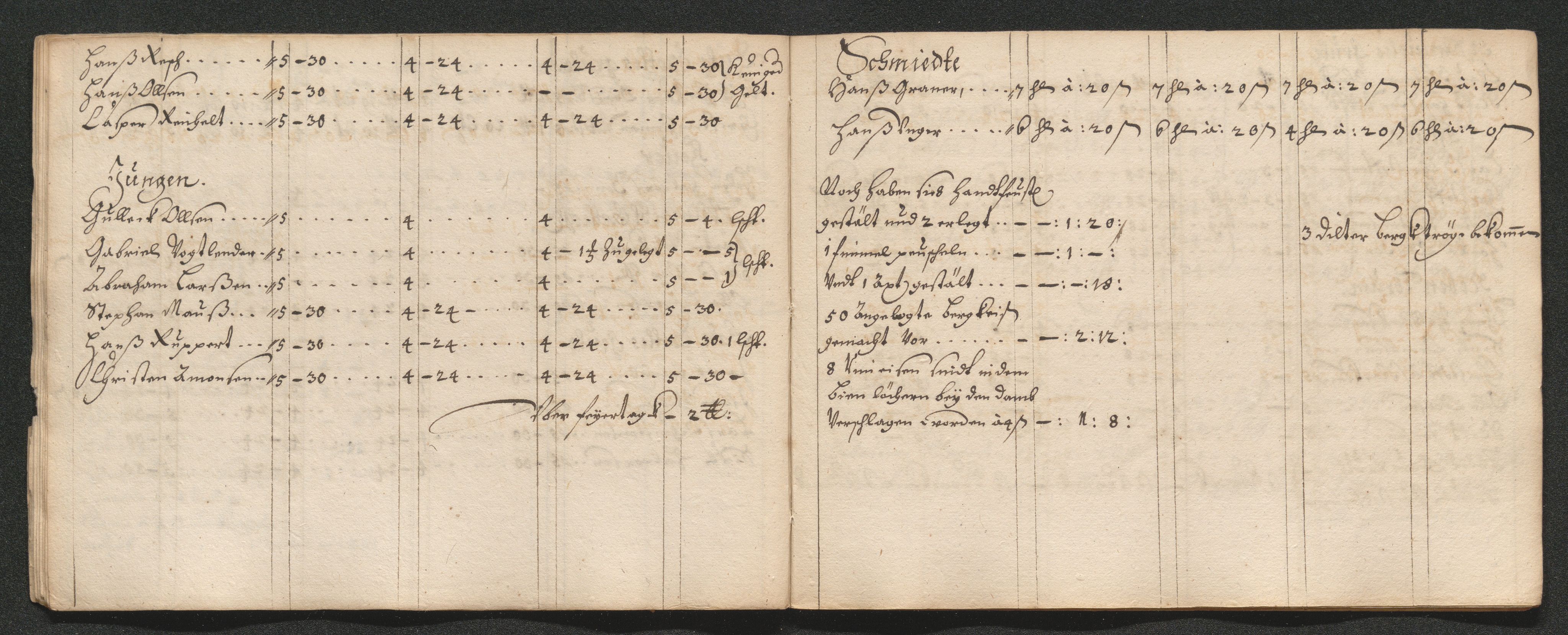 Kongsberg Sølvverk 1623-1816, AV/SAKO-EA-3135/001/D/Dc/Dcd/L0035: Utgiftsregnskap for gruver m.m., 1660-1662, p. 542