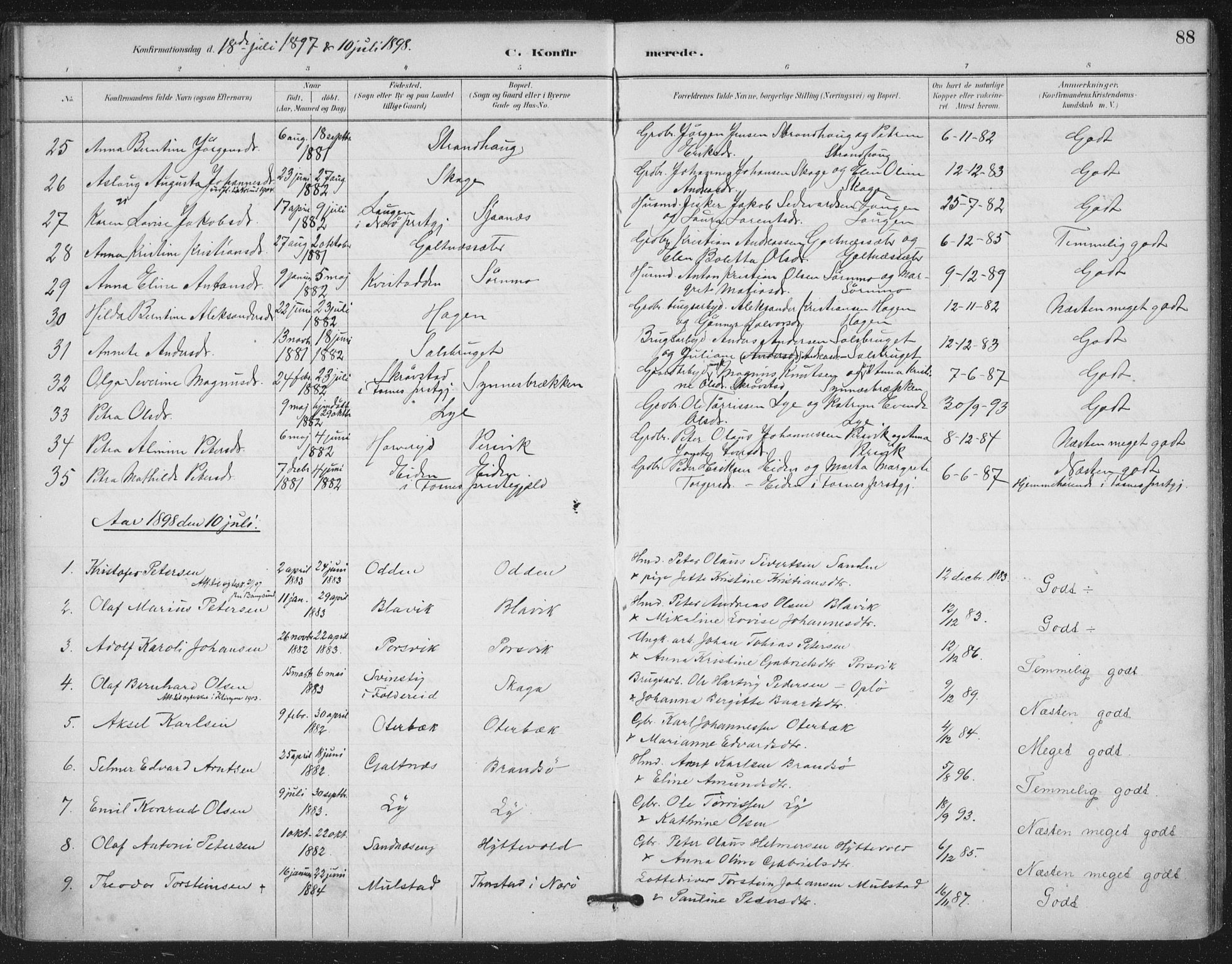 Ministerialprotokoller, klokkerbøker og fødselsregistre - Nord-Trøndelag, SAT/A-1458/780/L0644: Parish register (official) no. 780A08, 1886-1903, p. 88