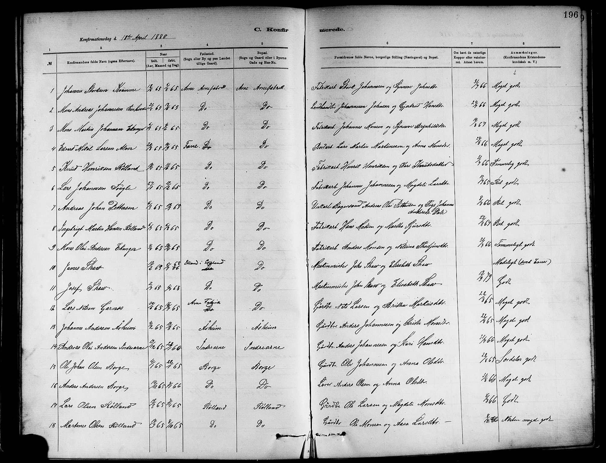 Haus sokneprestembete, AV/SAB-A-75601/H/Haa: Parish register (official) no. A 19I, 1878-1886, p. 196