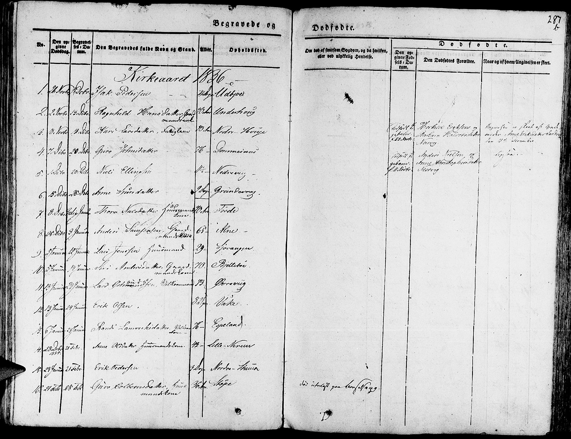 Fjelberg sokneprestembete, SAB/A-75201/H/Haa: Parish register (official) no. A 6, 1835-1851, p. 287