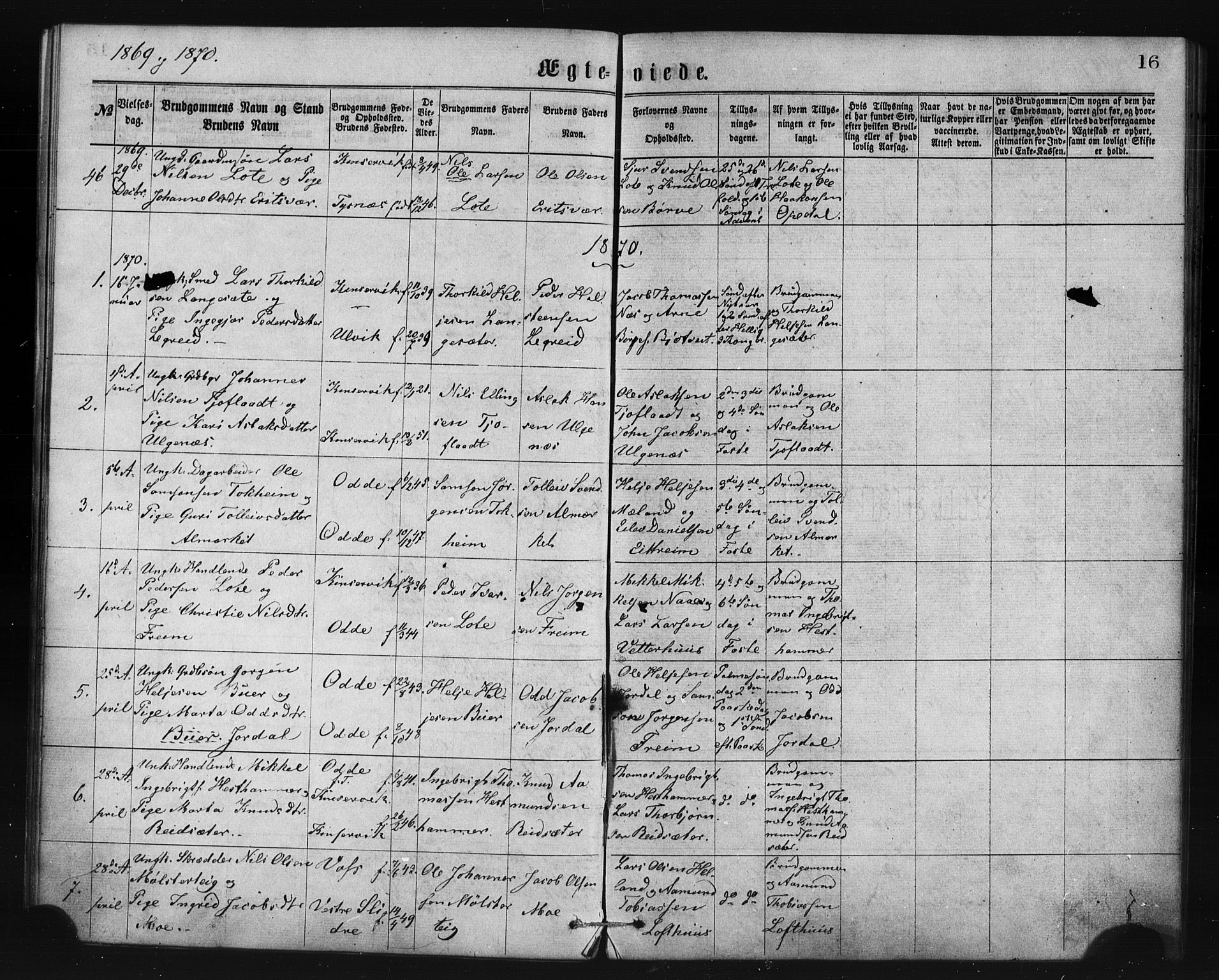Ullensvang sokneprestembete, SAB/A-78701/H/Haa: Parish register (official) no. A 14, 1867-1882, p. 16