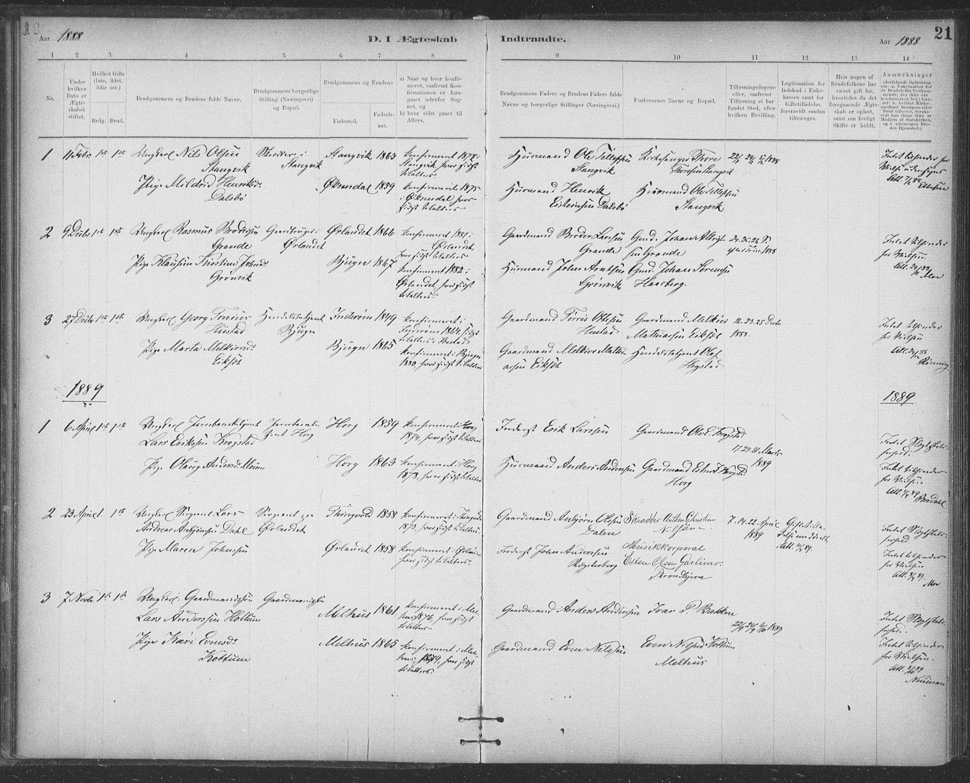 Ministerialprotokoller, klokkerbøker og fødselsregistre - Sør-Trøndelag, SAT/A-1456/623/L0470: Parish register (official) no. 623A04, 1884-1938, p. 21