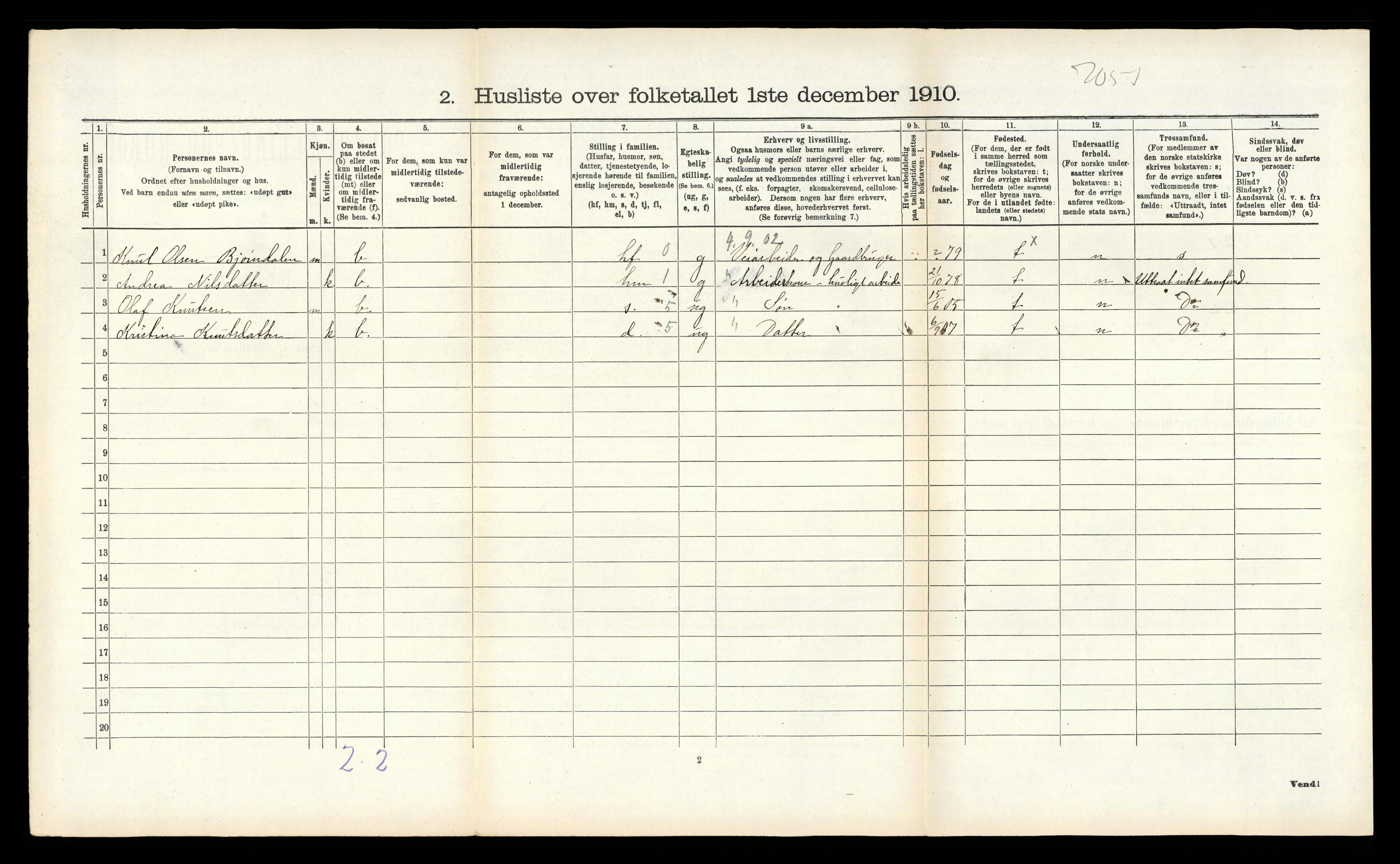 RA, 1910 census for Vegårshei, 1910, p. 191