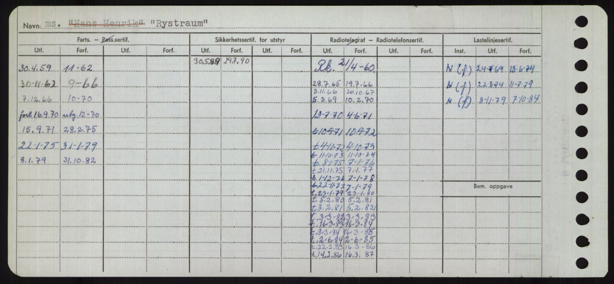 Sjøfartsdirektoratet med forløpere, Skipsmålingen, AV/RA-S-1627/H/Ha/L0004/0002: Fartøy, Mas-R / Fartøy, Odin-R, p. 944