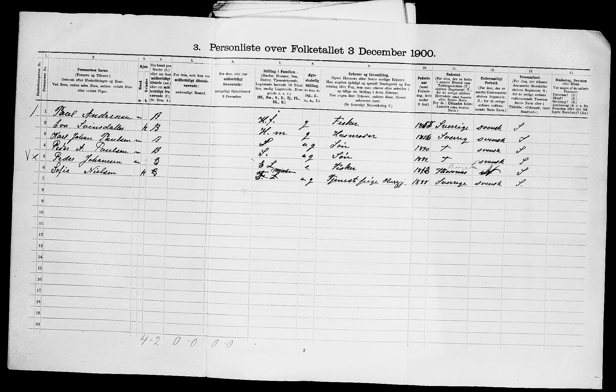 SAO, 1900 census for Glemmen, 1900, p. 59