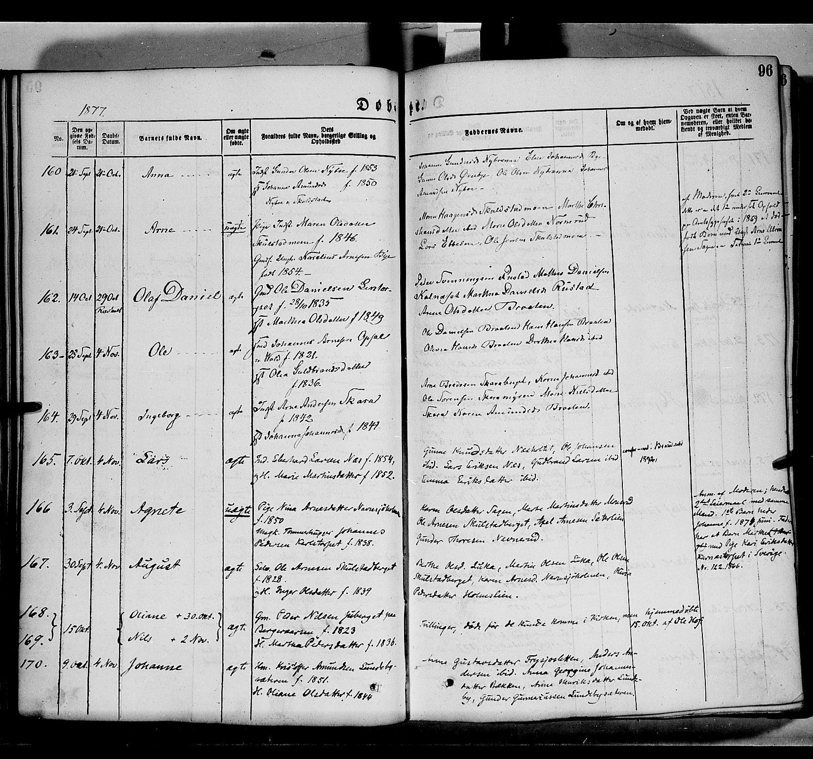Grue prestekontor, SAH/PREST-036/H/Ha/Haa/L0011: Parish register (official) no. 11, 1873-1880, p. 96