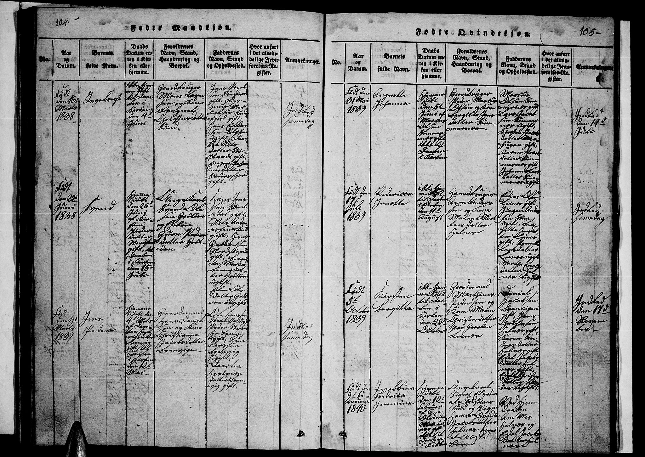 Ministerialprotokoller, klokkerbøker og fødselsregistre - Nordland, AV/SAT-A-1459/857/L0826: Parish register (copy) no. 857C01, 1821-1852, p. 104-105