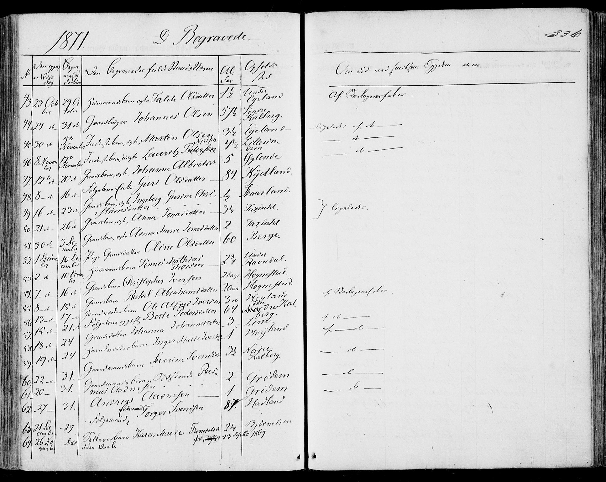 Lye sokneprestkontor, SAST/A-101794/001/30BA/L0007: Parish register (official) no. A 6, 1856-1871, p. 336