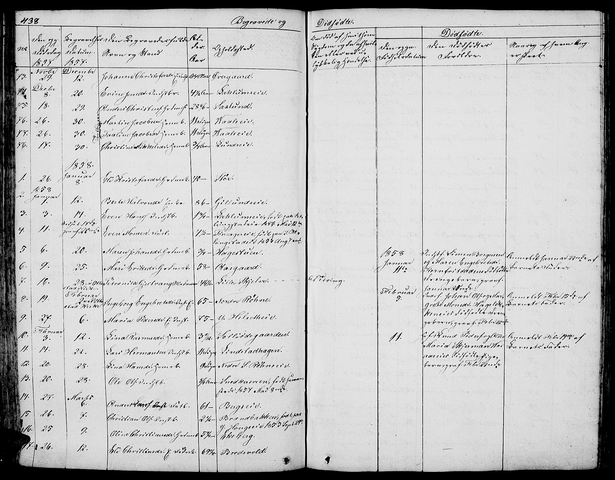 Stange prestekontor, SAH/PREST-002/L/L0003: Parish register (copy) no. 3, 1840-1864, p. 438