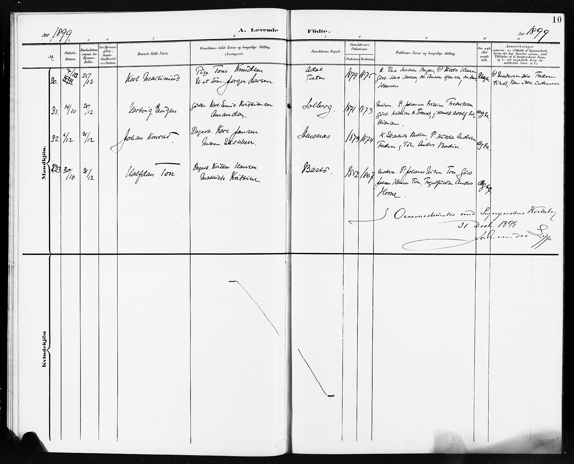 Borre kirkebøker, AV/SAKO-A-338/G/Ga/L0005: Parish register (copy) no. I 5, 1898-1910, p. 10