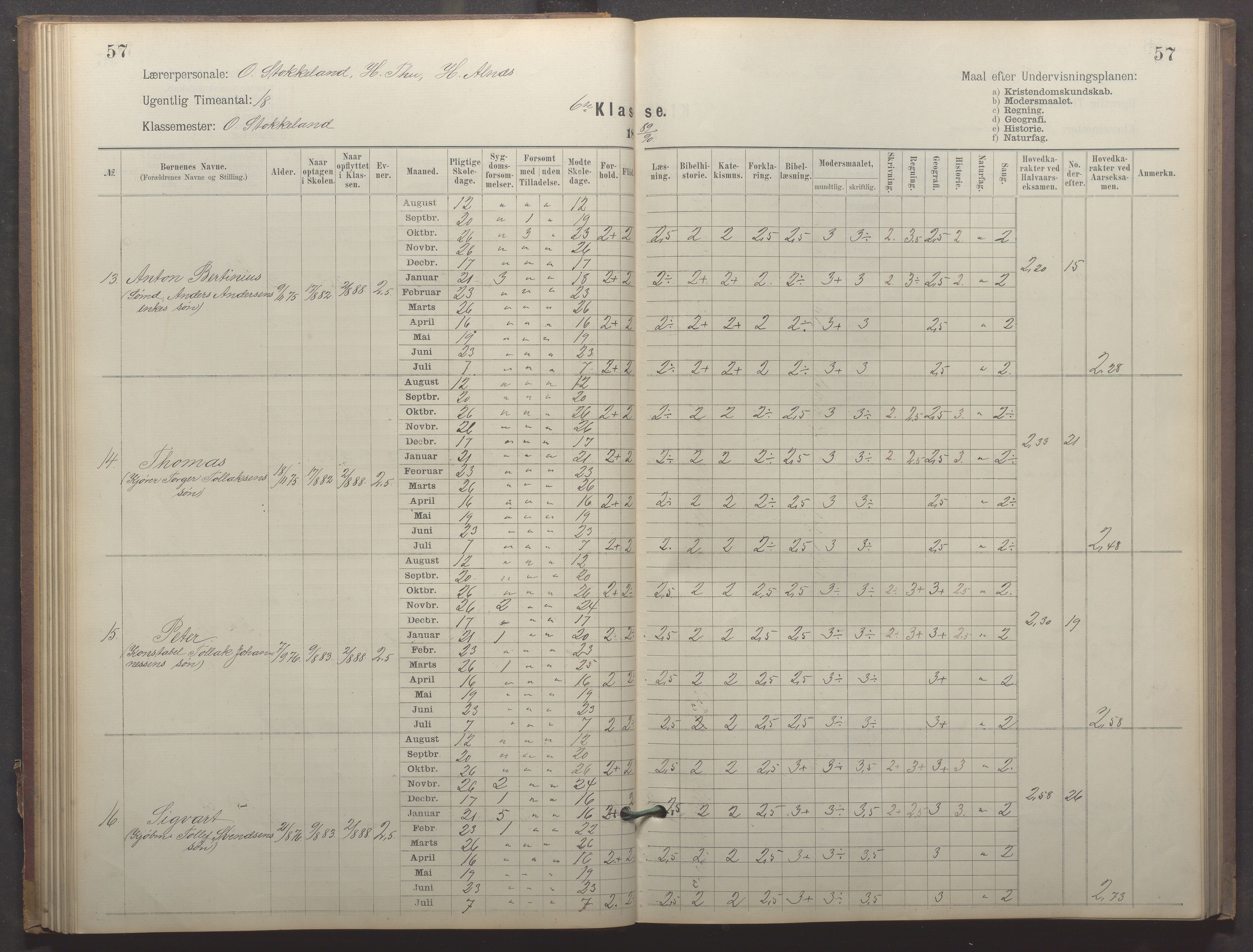 Egersund kommune (Ladested) - Egersund almueskole/folkeskole, IKAR/K-100521/H/L0023: Skoleprotokoll - Almueskolen, 6. klasse, 1886-1892, p. 57