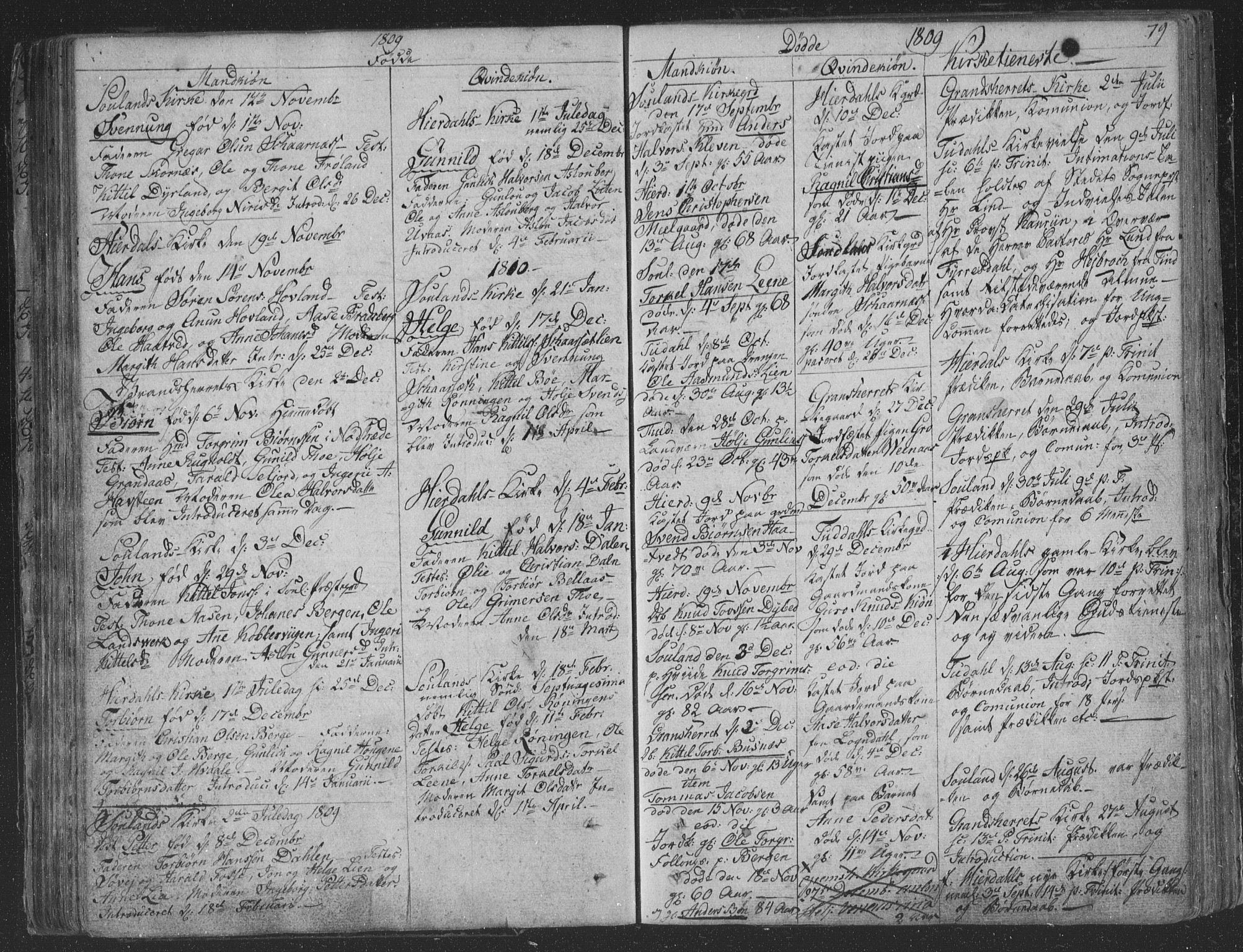 Hjartdal kirkebøker, AV/SAKO-A-270/F/Fa/L0006: Parish register (official) no. I 6, 1801-1814, p. 79