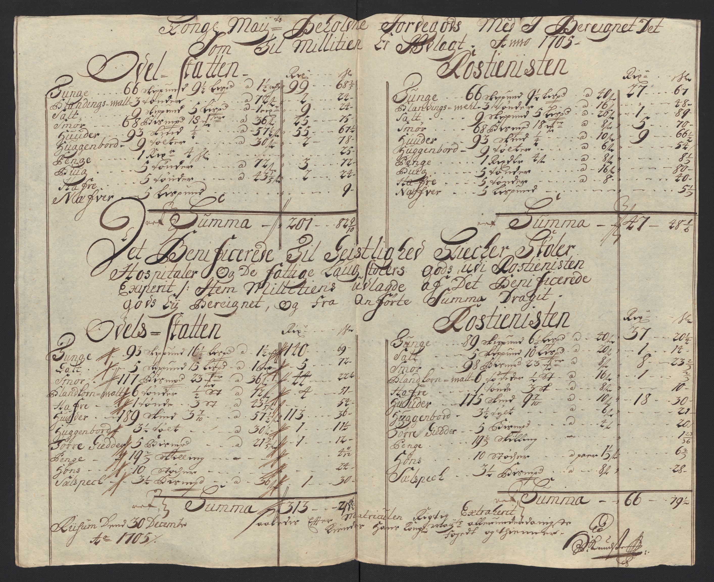 Rentekammeret inntil 1814, Reviderte regnskaper, Fogderegnskap, AV/RA-EA-4092/R04/L0133: Fogderegnskap Moss, Onsøy, Tune, Veme og Åbygge, 1705-1706, p. 150