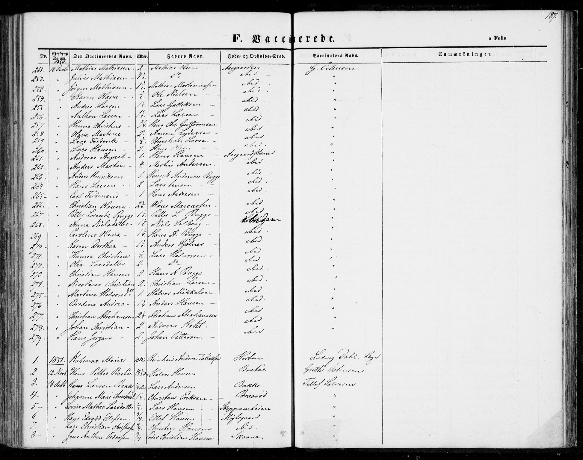 Borre kirkebøker, AV/SAKO-A-338/F/Fa/L0005: Parish register (official) no. I 5, 1845-1851, p. 187