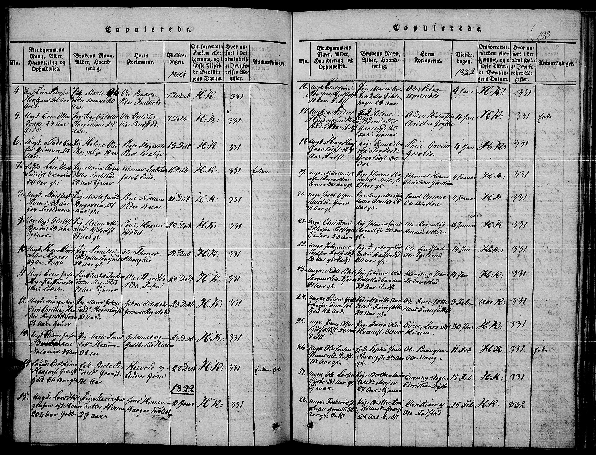 Toten prestekontor, SAH/PREST-102/H/Ha/Haa/L0010: Parish register (official) no. 10, 1820-1828, p. 193