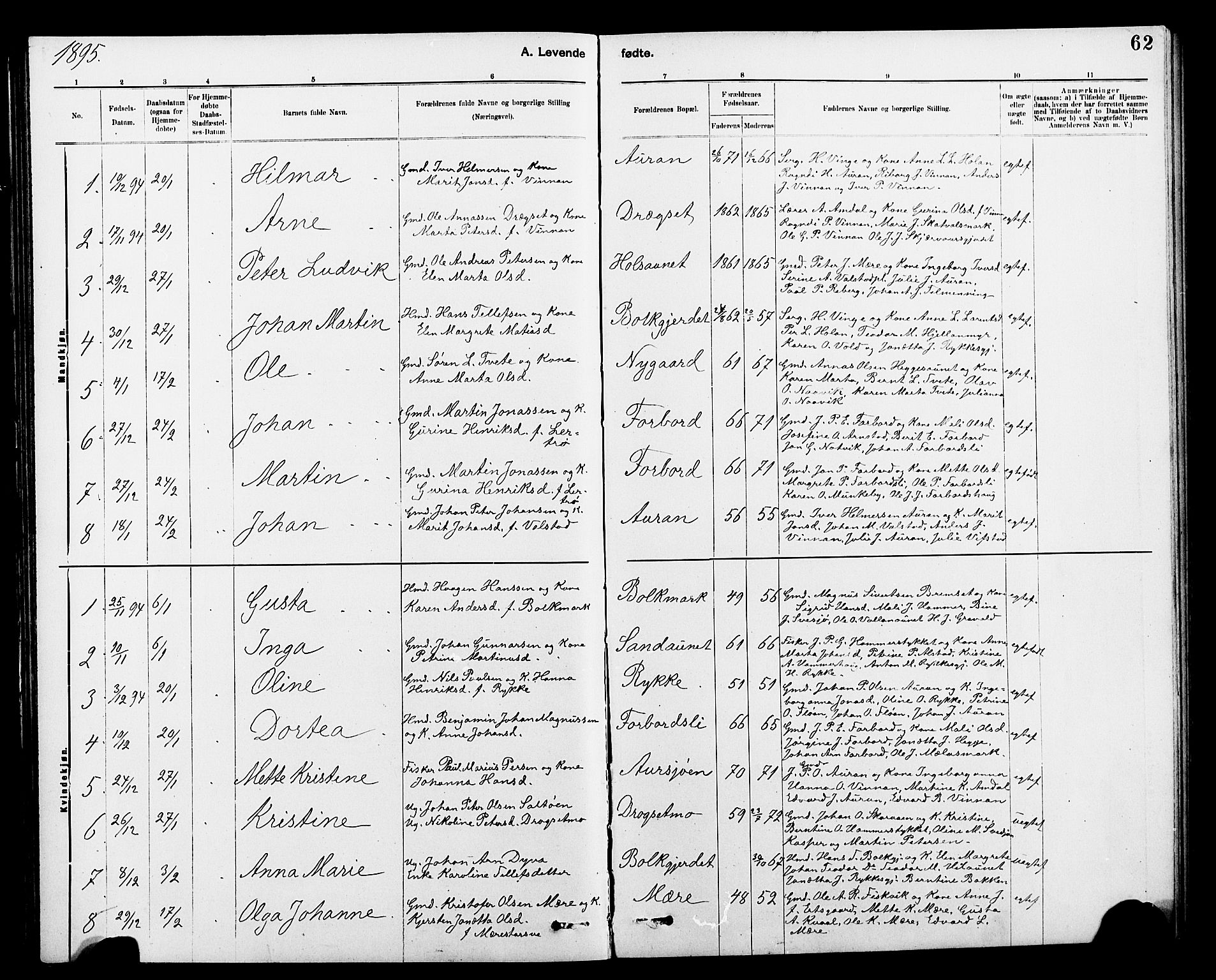 Ministerialprotokoller, klokkerbøker og fødselsregistre - Nord-Trøndelag, SAT/A-1458/712/L0103: Parish register (copy) no. 712C01, 1878-1917, p. 62