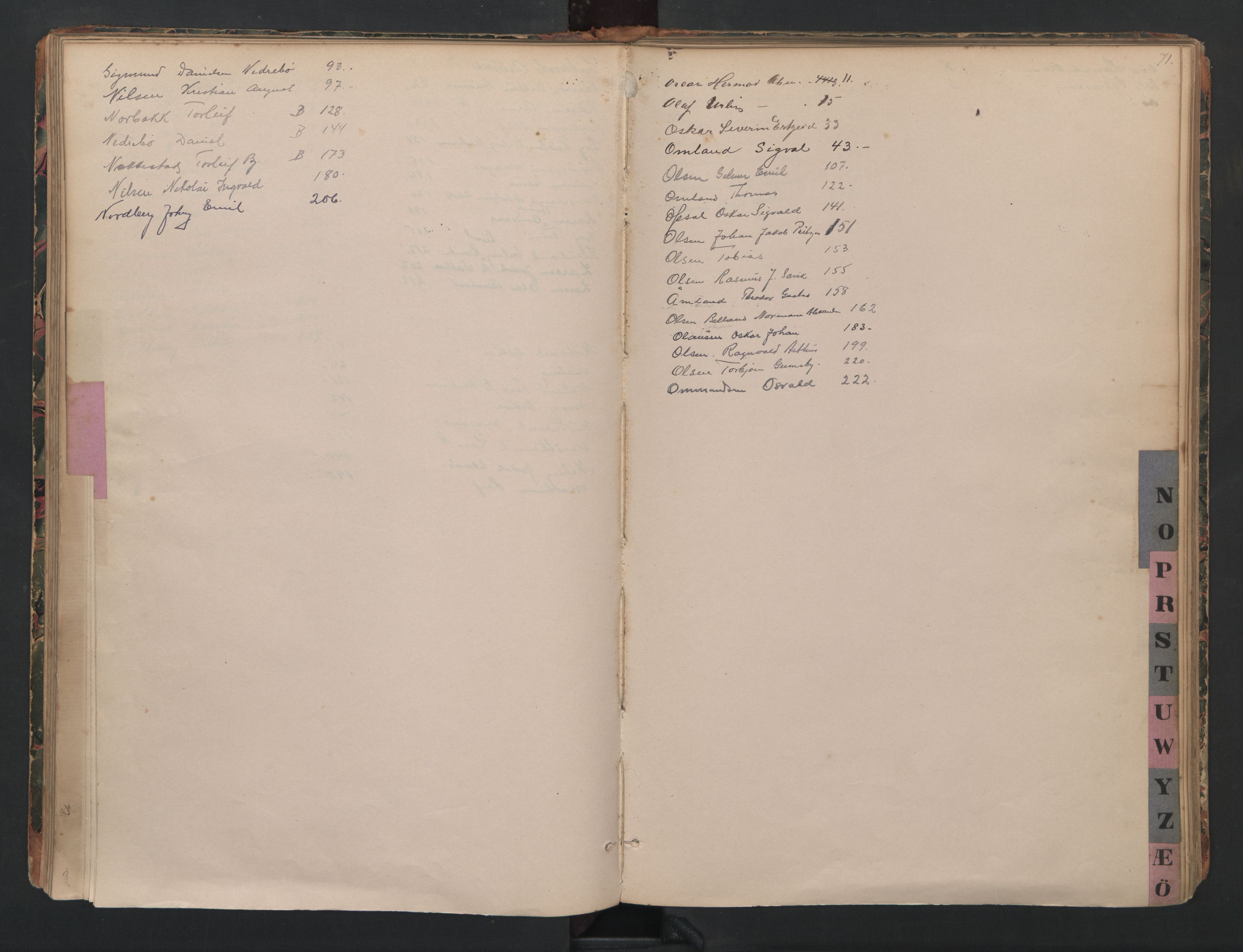 Farsund mønstringskrets, SAK/2031-0017/F/Fb/L0024: Hovedrulle B nr 1-192 med register, annotasjonsrulle B nr 1-2, Z-16, 1884-1945, p. 26