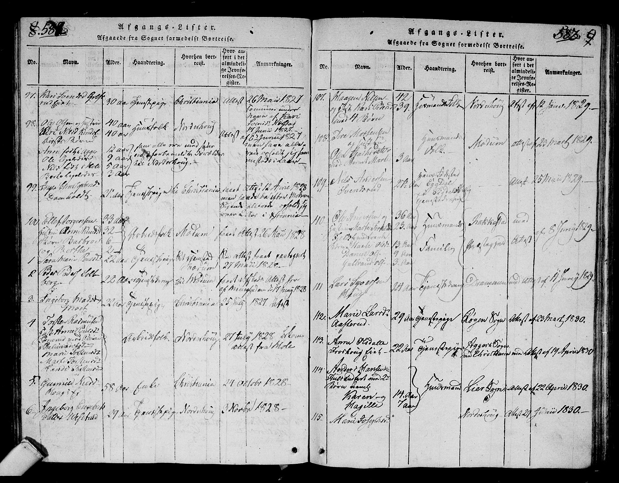 Hole kirkebøker, SAKO/A-228/G/Ga/L0001: Parish register (copy) no. I 1, 1814-1842, p. 582-583